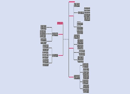 关于高中数学工作总结