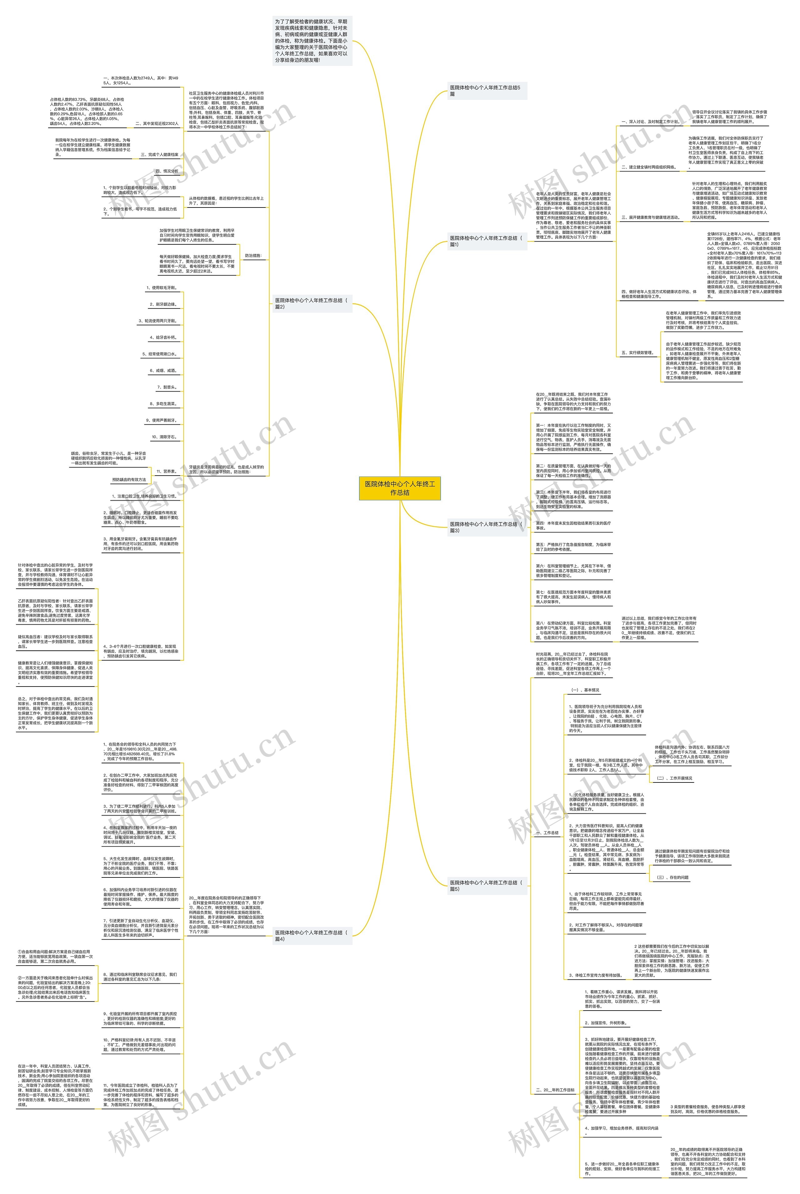 医院体检中心个人年终工作总结