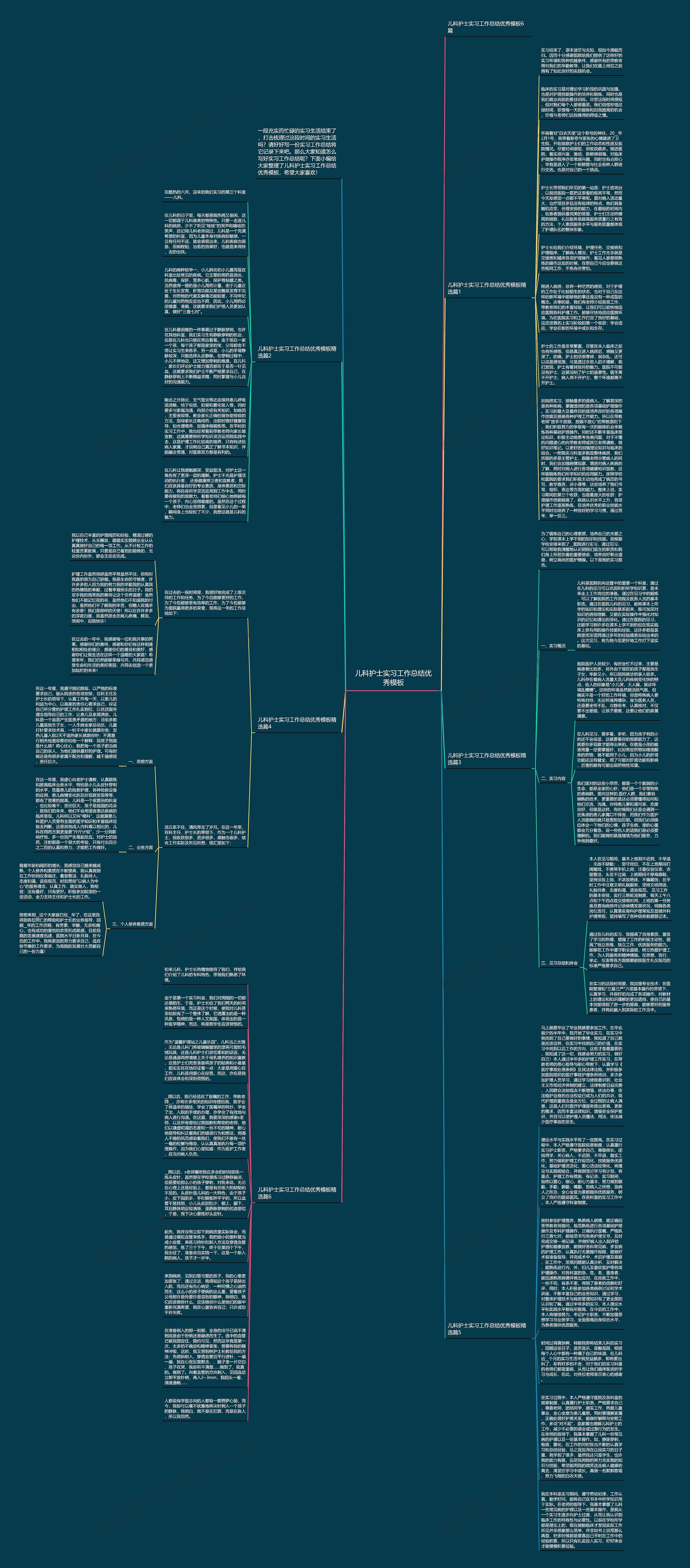 儿科护士实习工作总结优秀模板