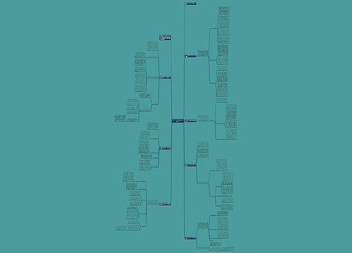 2023年公司部门的个人总结怎么写