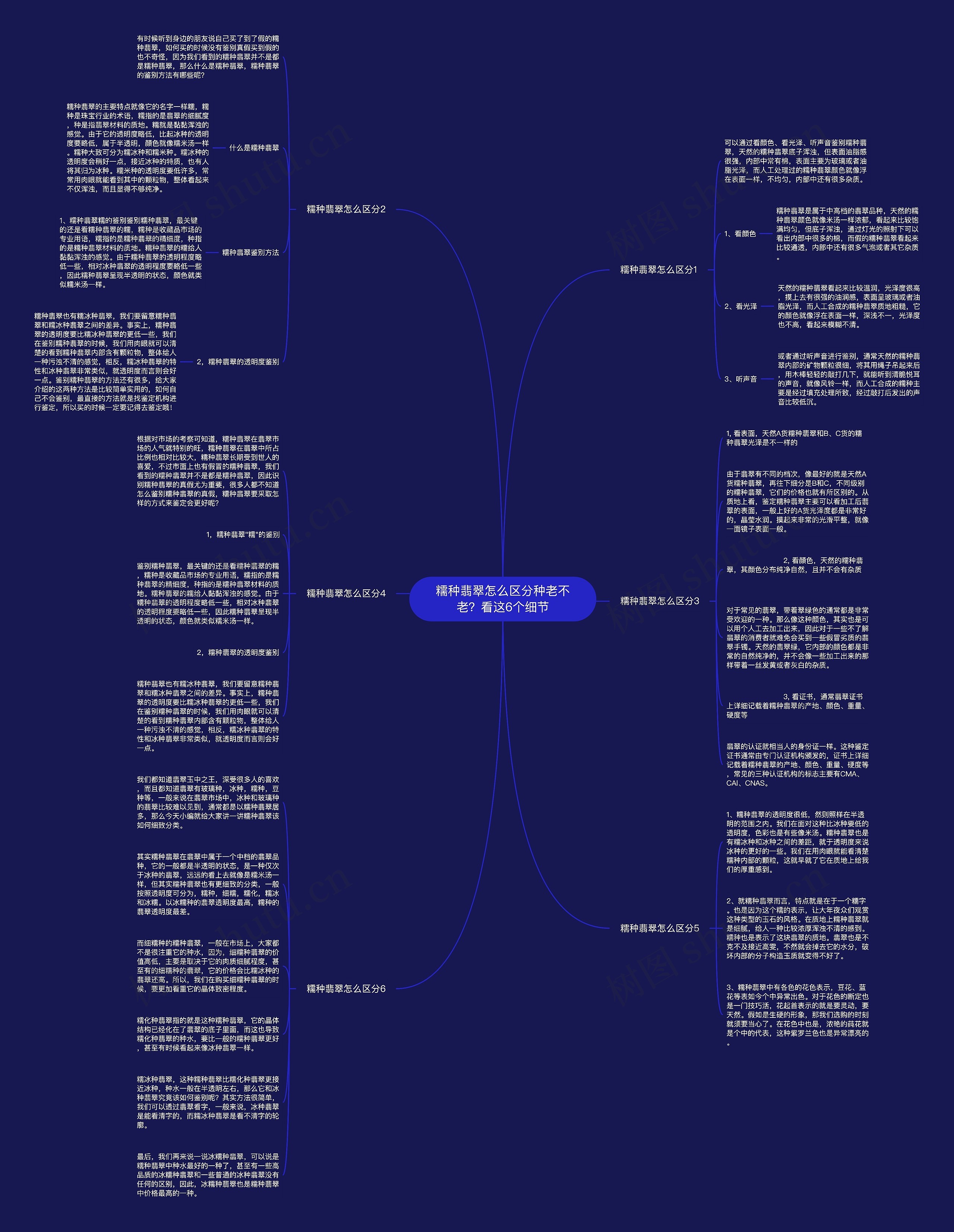 糯种翡翠怎么区分种老不老?看这6个细节 糯种翡翠怎么区分种老不老?看这6个细节