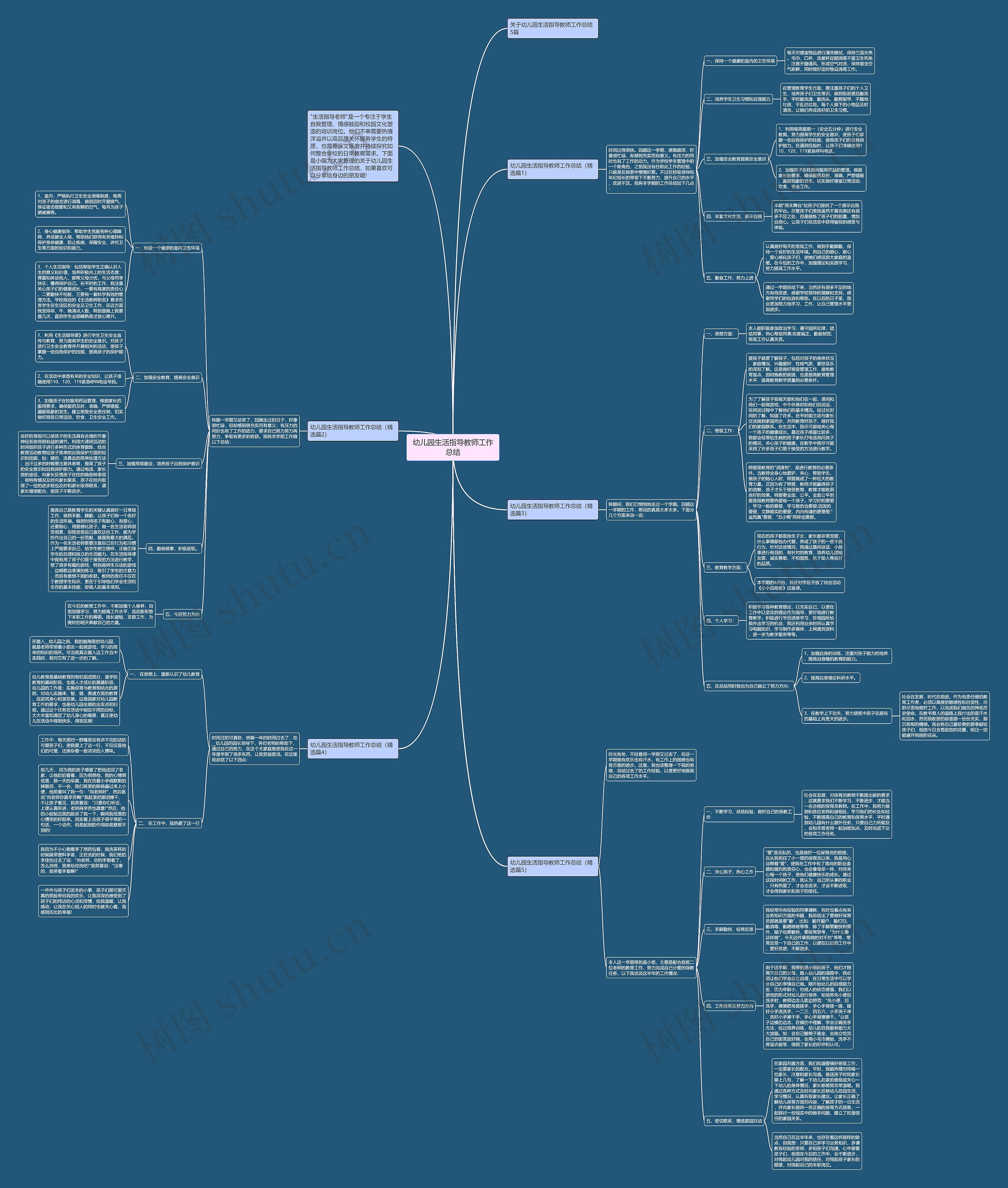 幼儿园生活指导教师工作总结思维导图