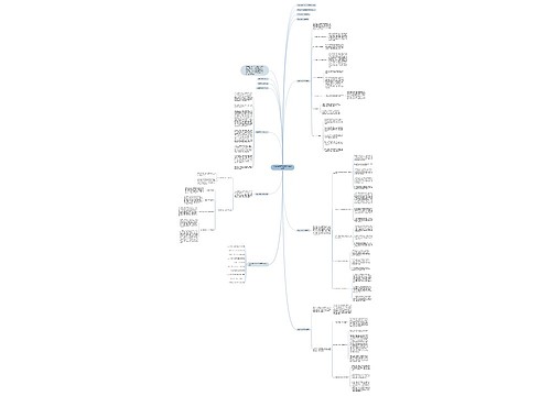 2022食品厂员工工作总结范文 2022食品厂员工工作总结范文
