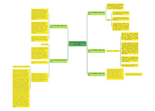 2018外研社英语写作大赛范文(5篇) 2018外研社英语写作大赛范文(5篇)