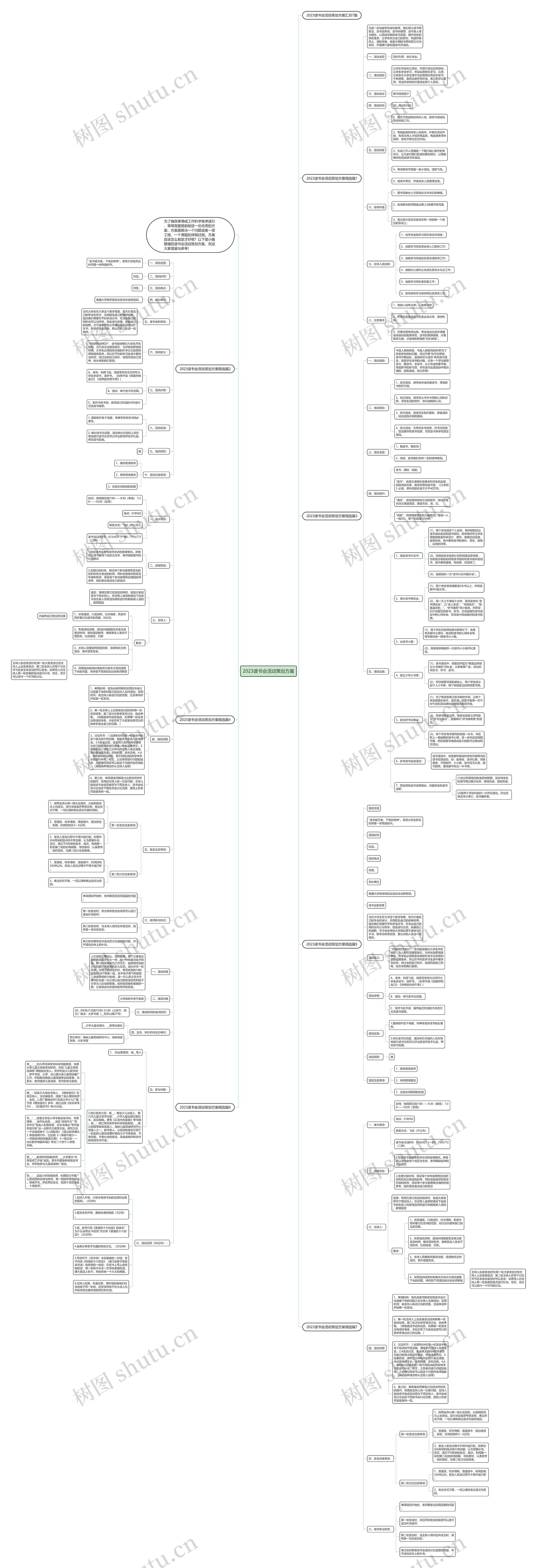 2023读书会活动策划方案