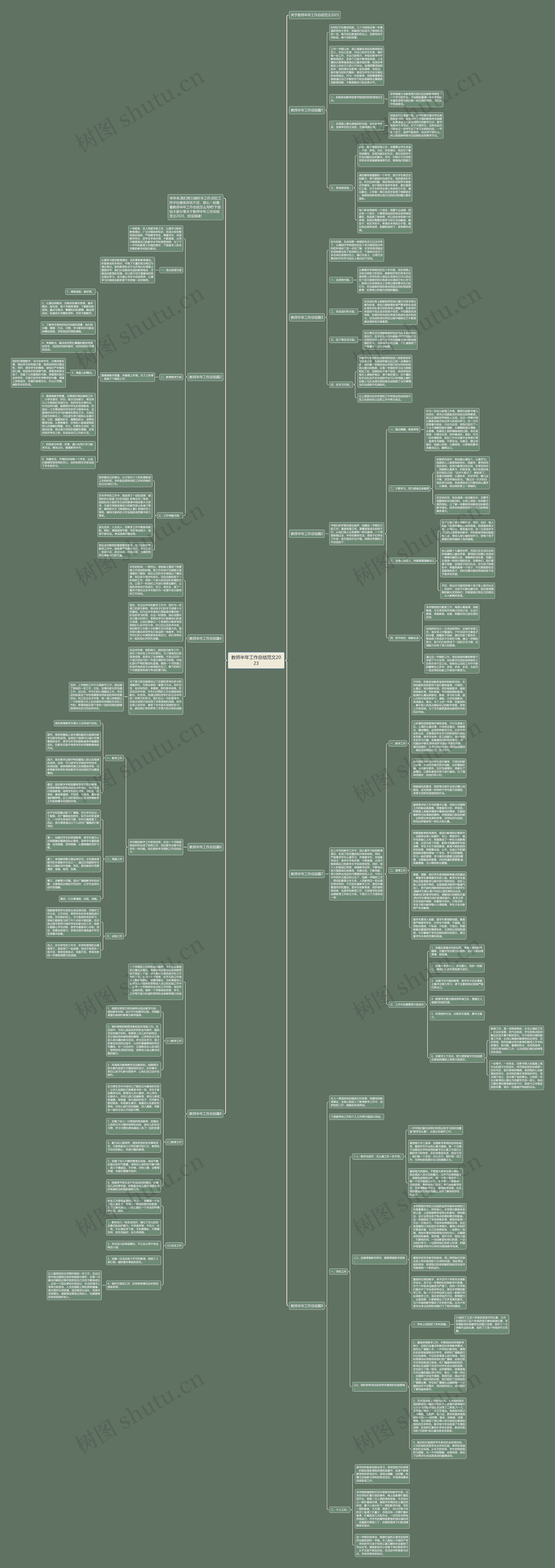 教师半年工作总结范文2023思维导图