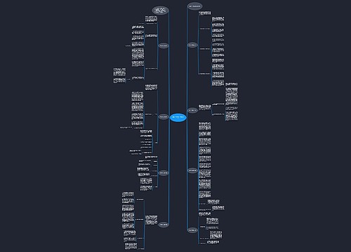 最新2023季度工作总结范文 最新2023季度工作总结范文