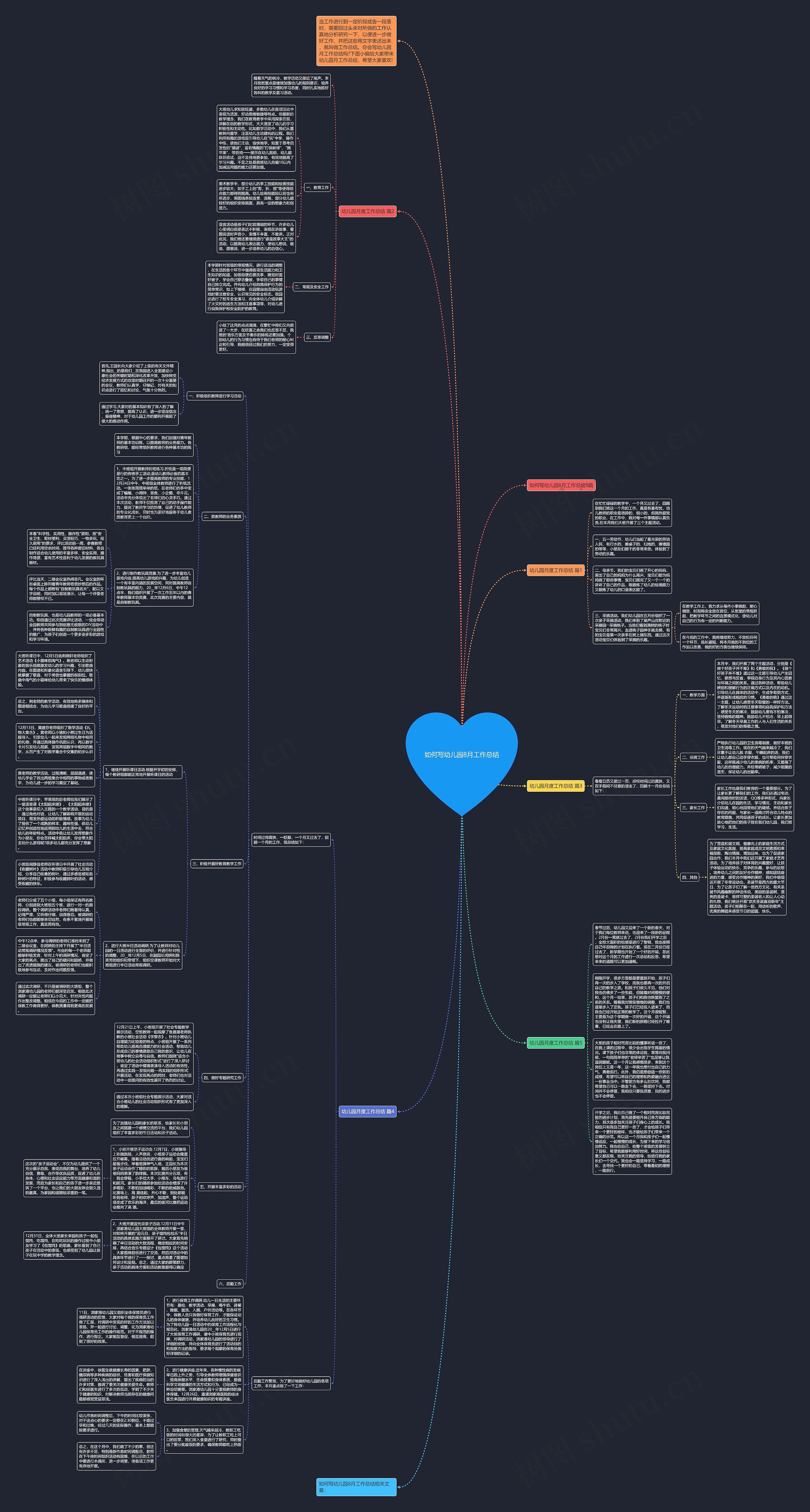 如何写幼儿园8月工作总结思维导图