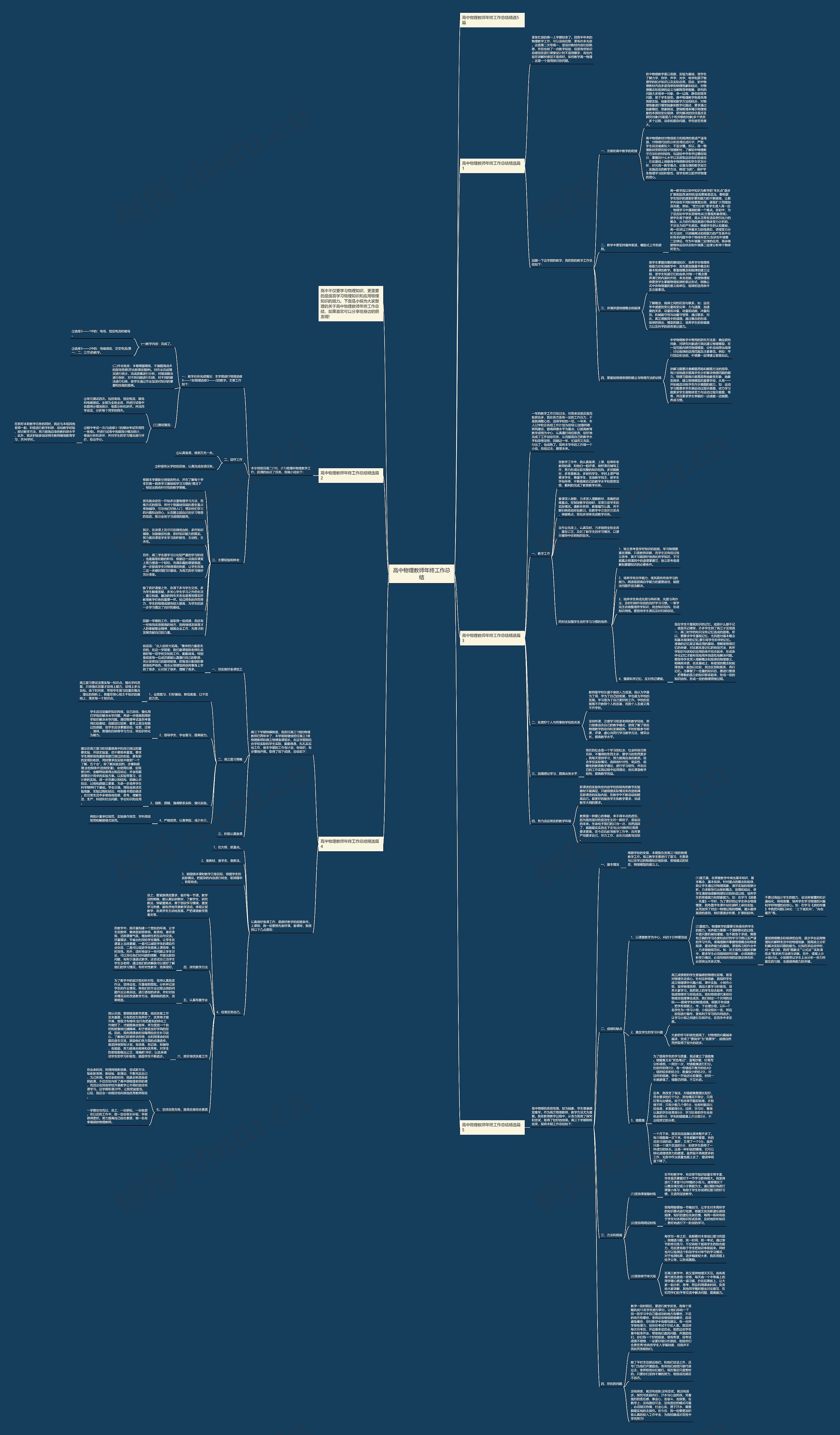 高中物理教师年终工作总结思维导图