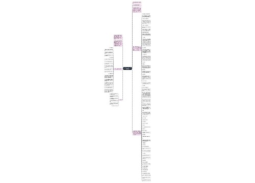 2020人事第二季度工作总结精选3篇