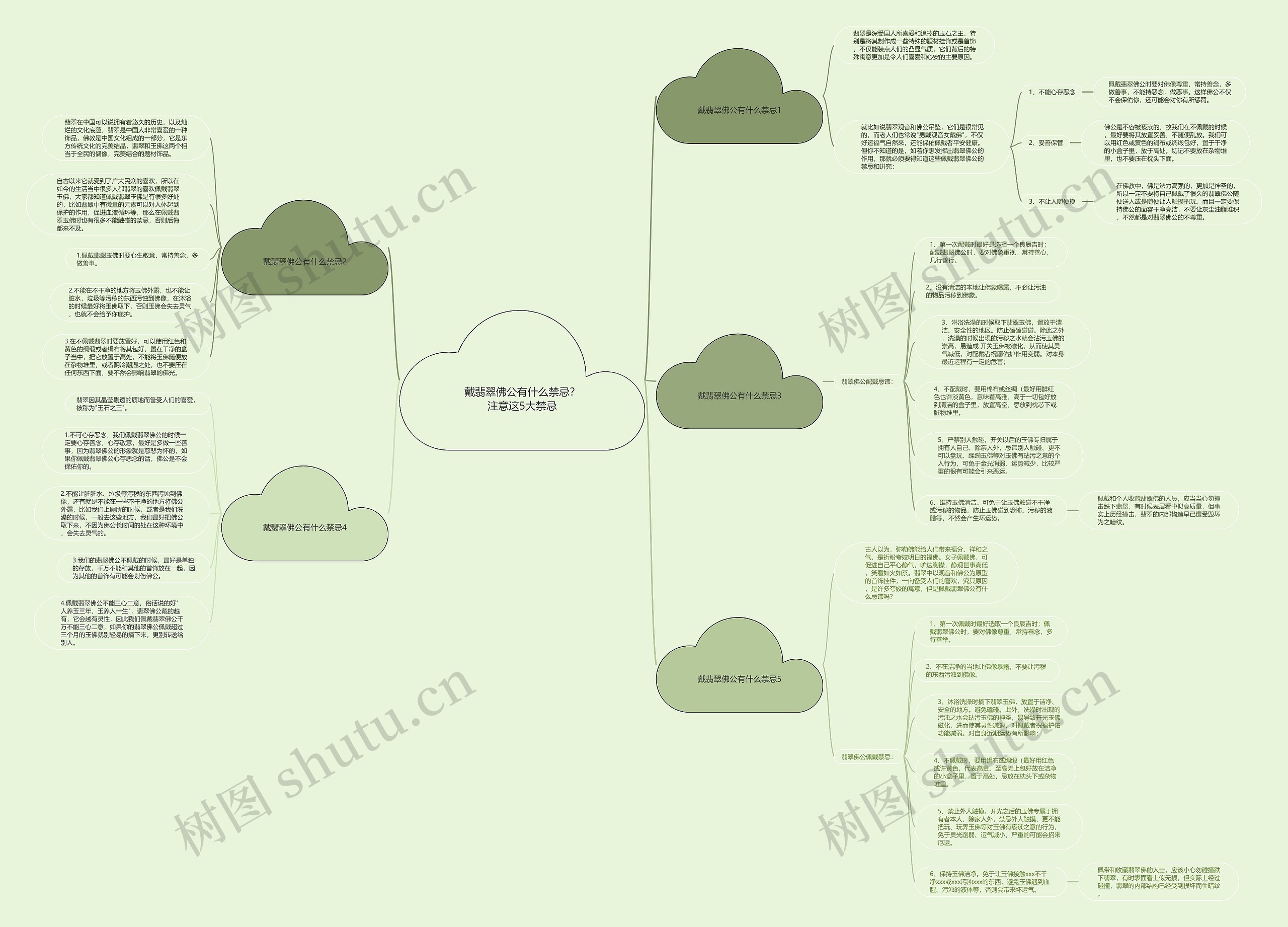 戴翡翠佛公有什么禁忌?注意这5大禁忌 戴翡翠佛公有什么禁忌?注意这5大禁忌
