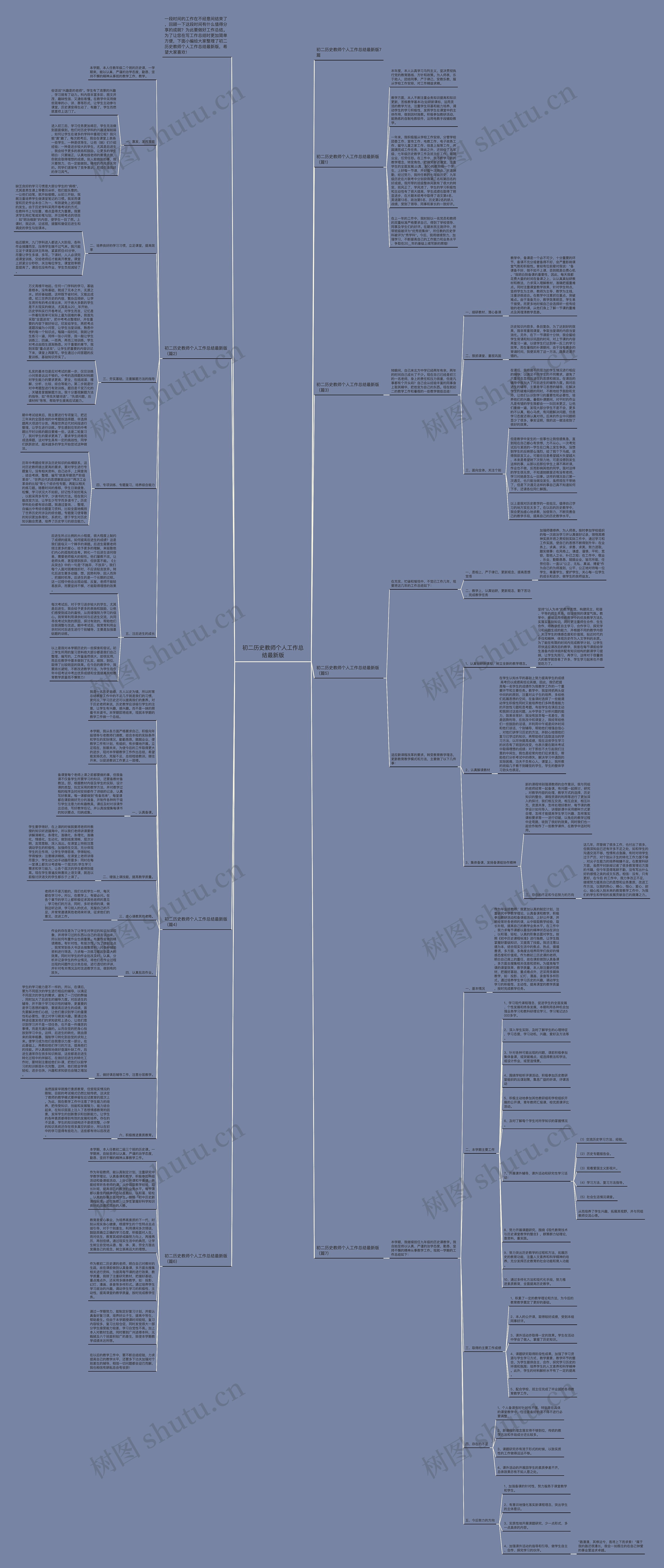 初二历史教师个人工作总结最新版思维导图