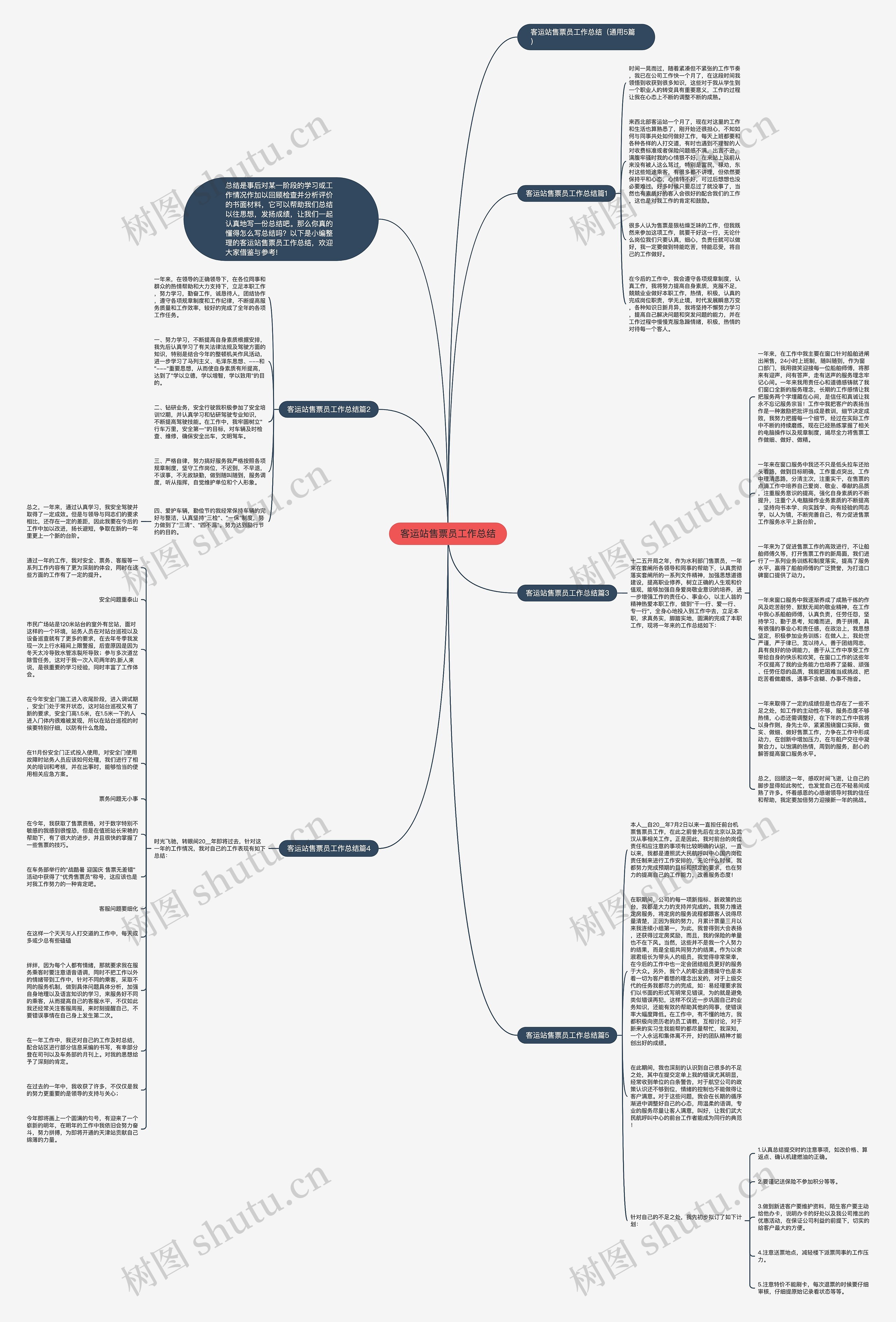 客运站售票员工作总结思维导图
