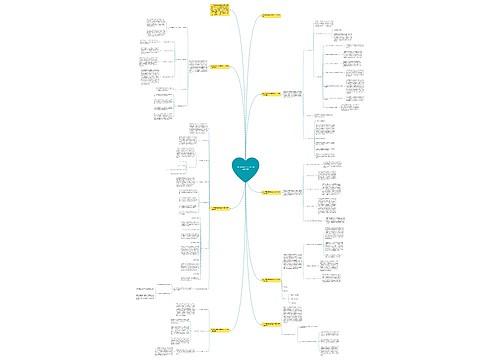 2023年最新安全自查自纠工作总结