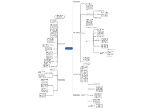 季度销售工作总结范文怎么写