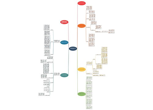 数学初中教师教学工作总结