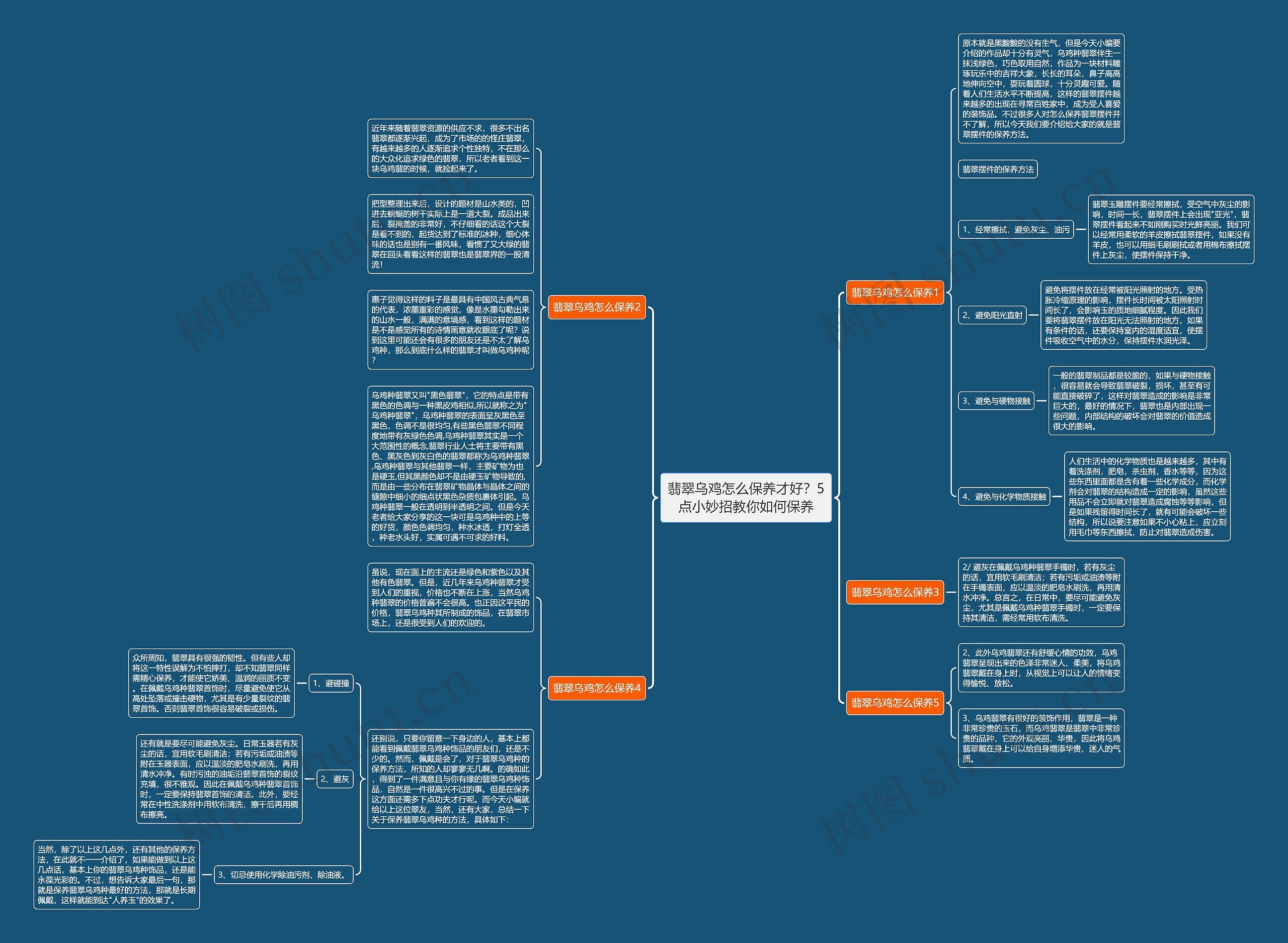 翡翠乌鸡怎么保养才好?5点小妙招教你如何保养 翡翠乌鸡怎么保养才好?5点小妙招教你如何保养