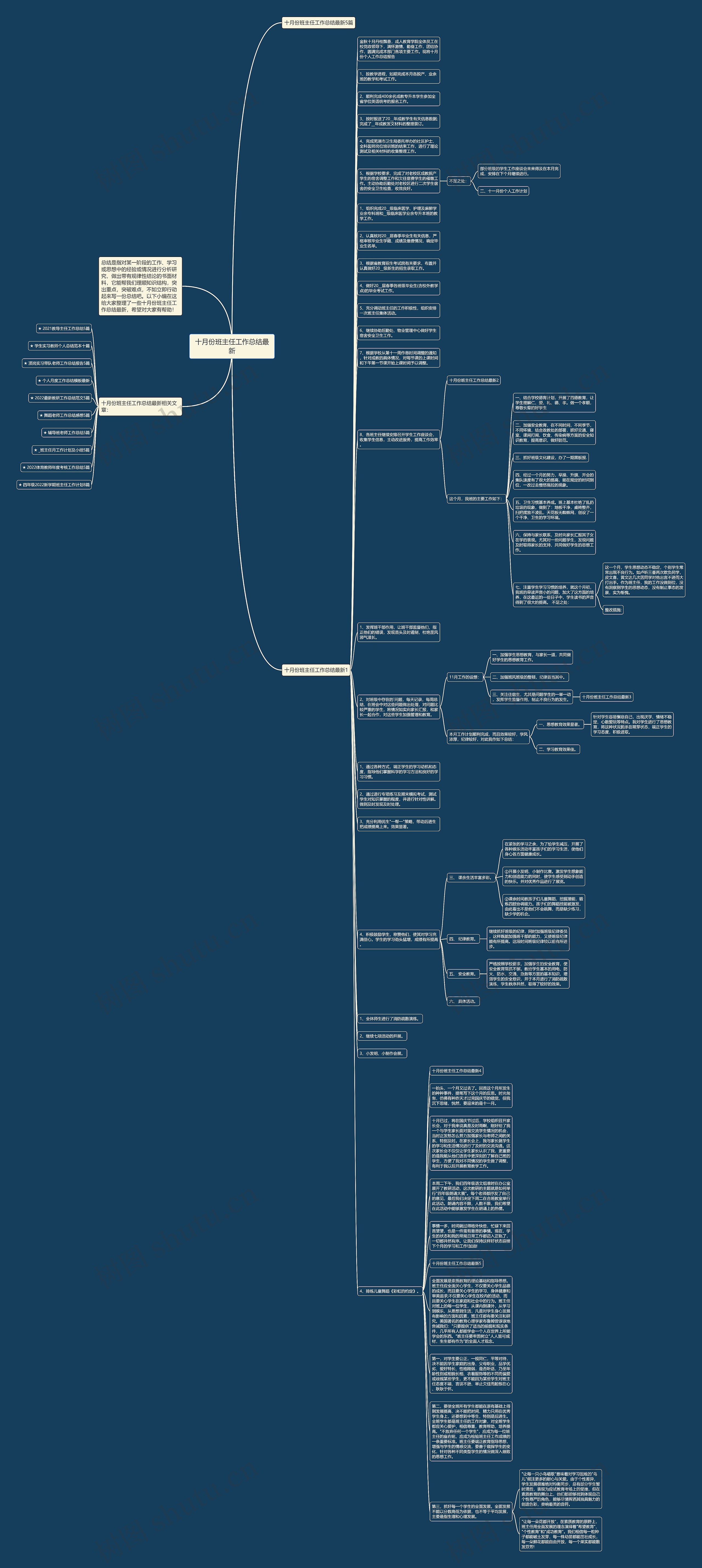 十月份班主任工作总结最新思维导图