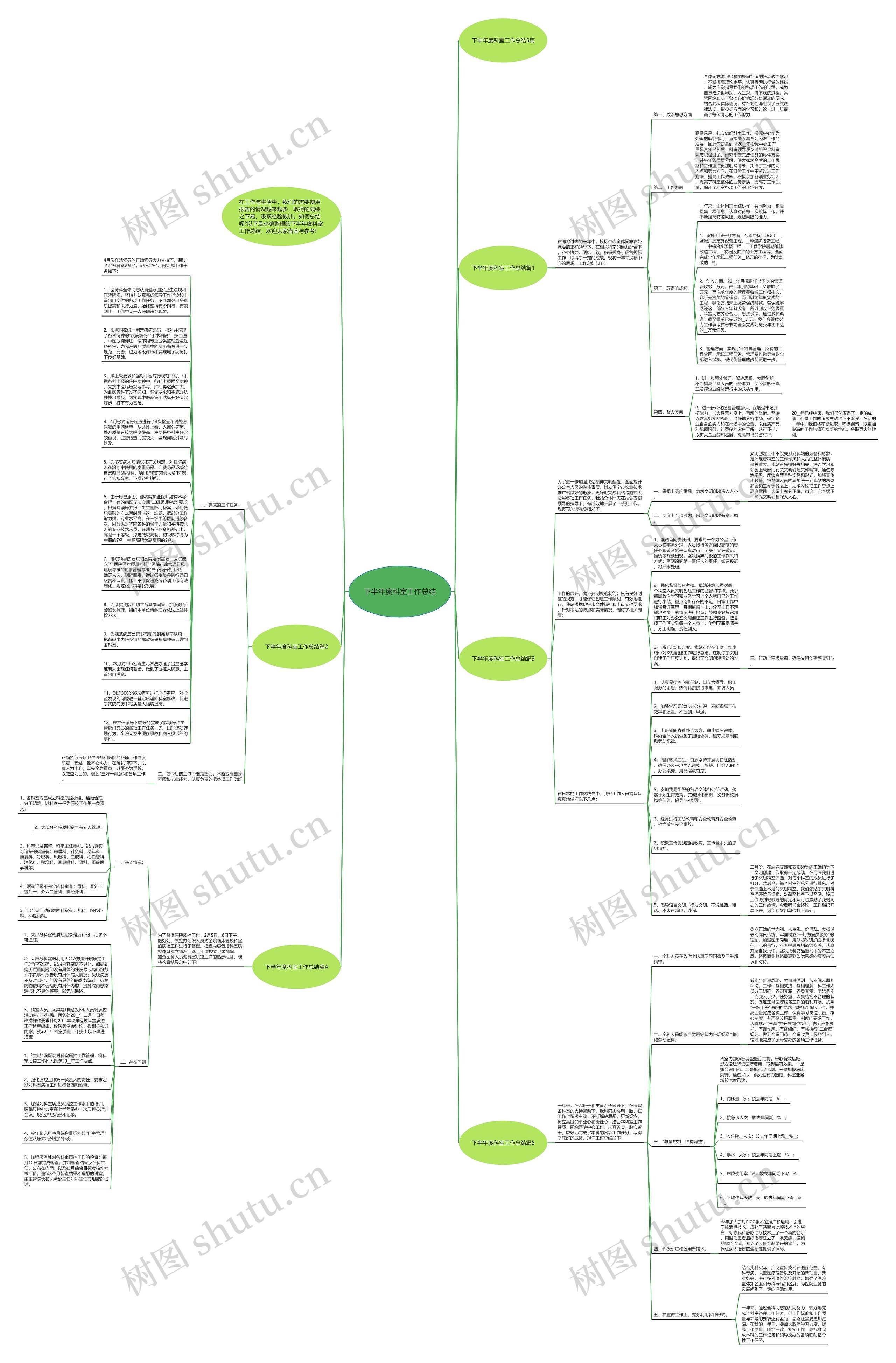 下半年度科室工作总结思维导图
