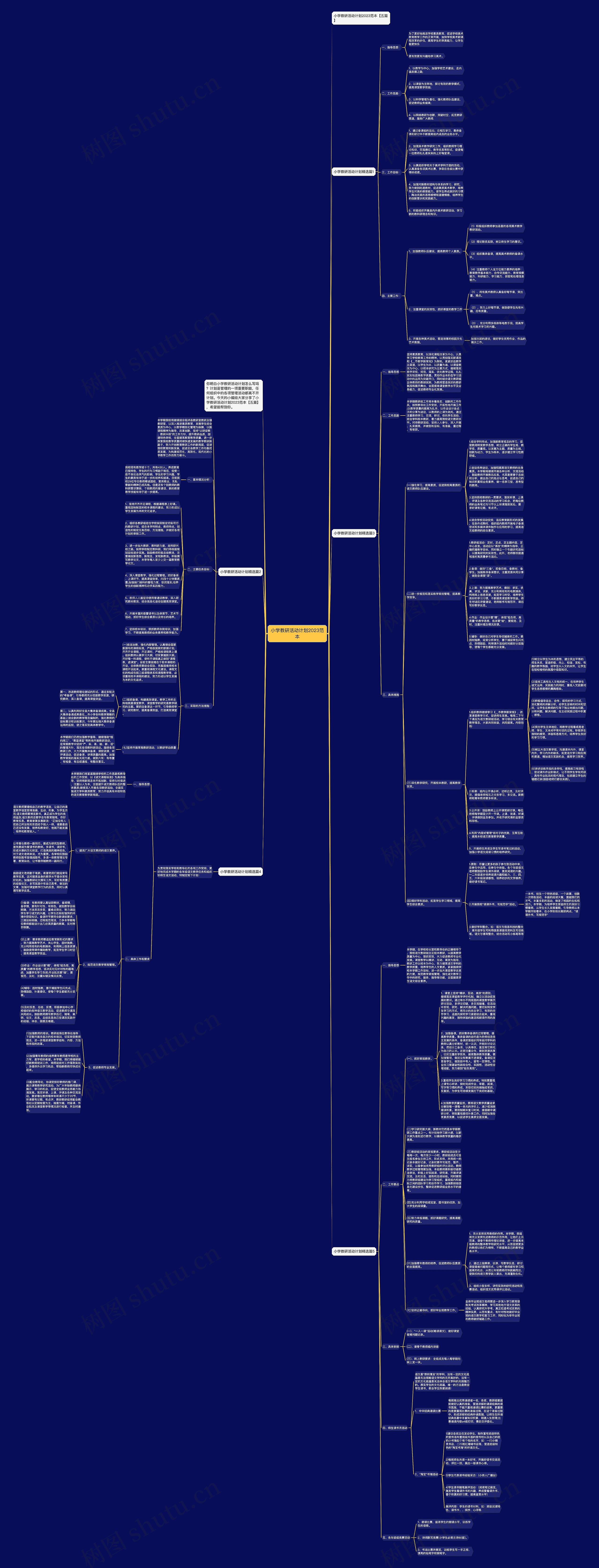 小学教研活动计划2023范本思维导图