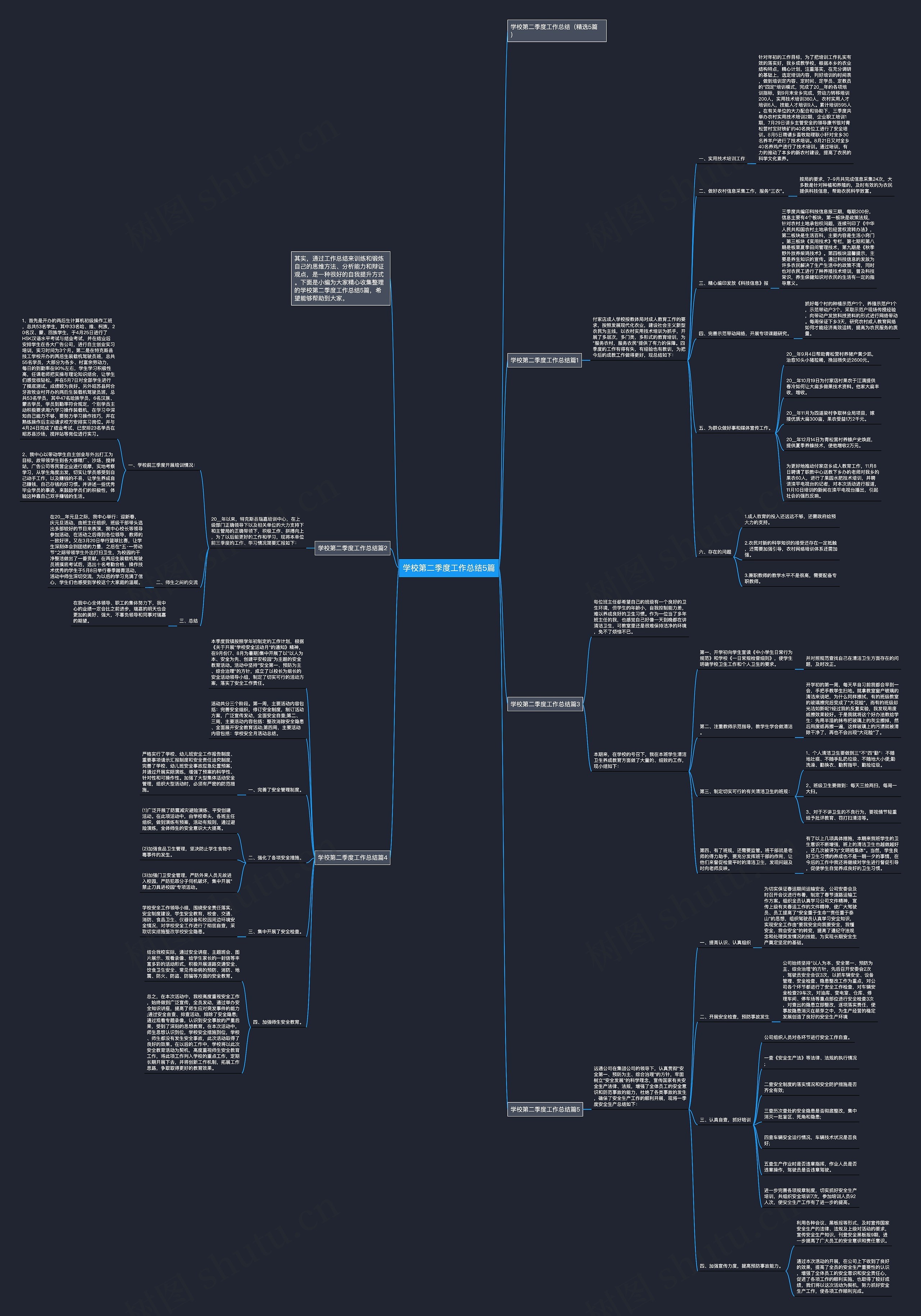 学校第二季度工作总结5篇思维导图