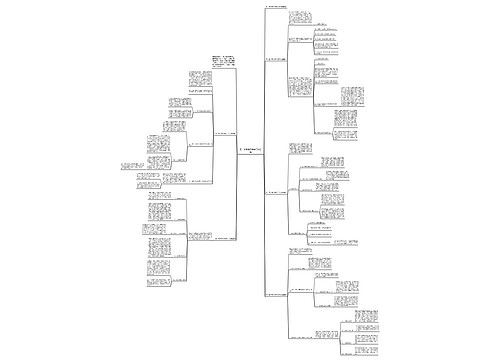 初一数学教师教学工作总结 初一数学教师教学工作总结