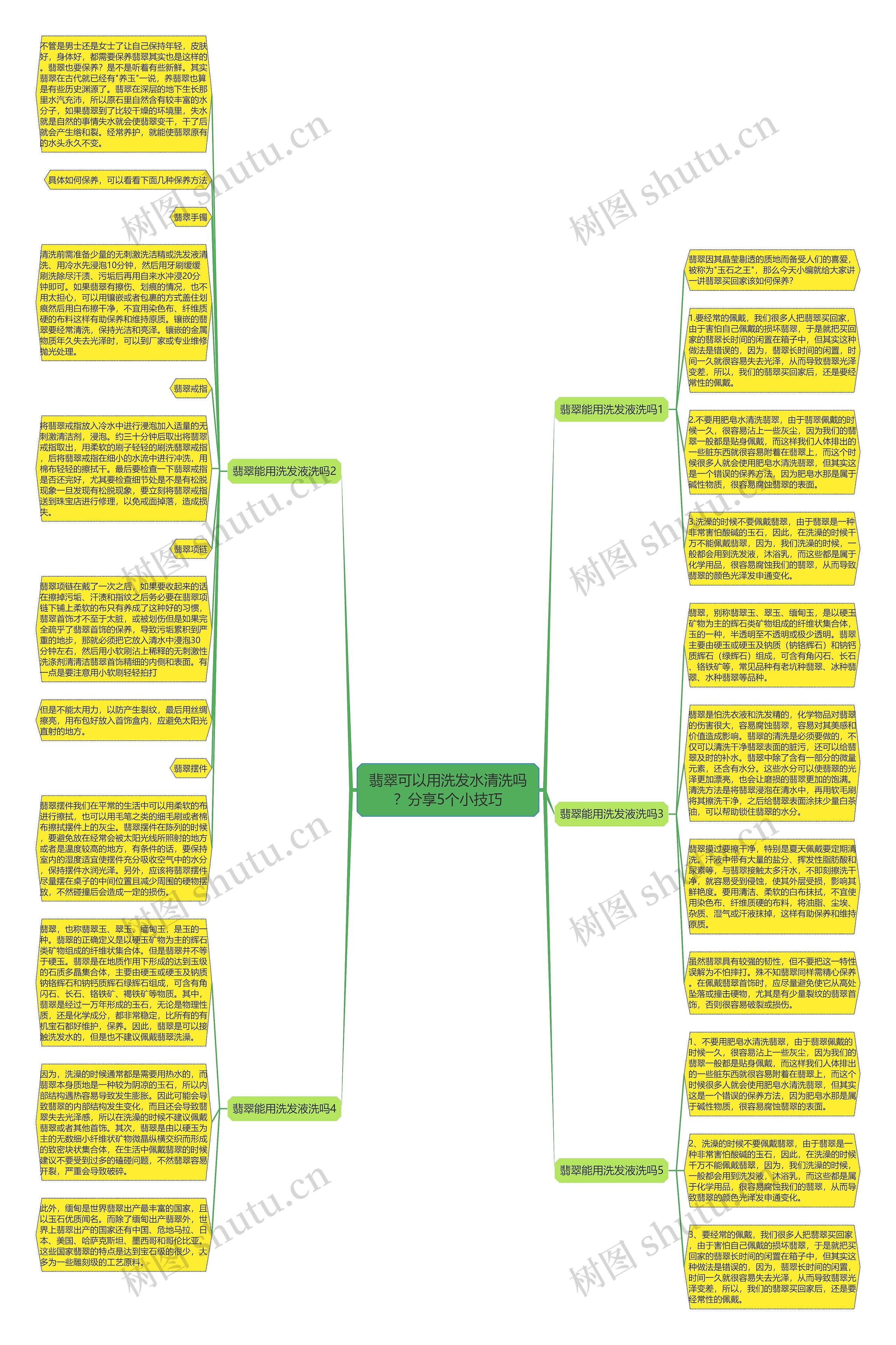 翡翠可以用洗发水清洗吗？分享5个小技巧