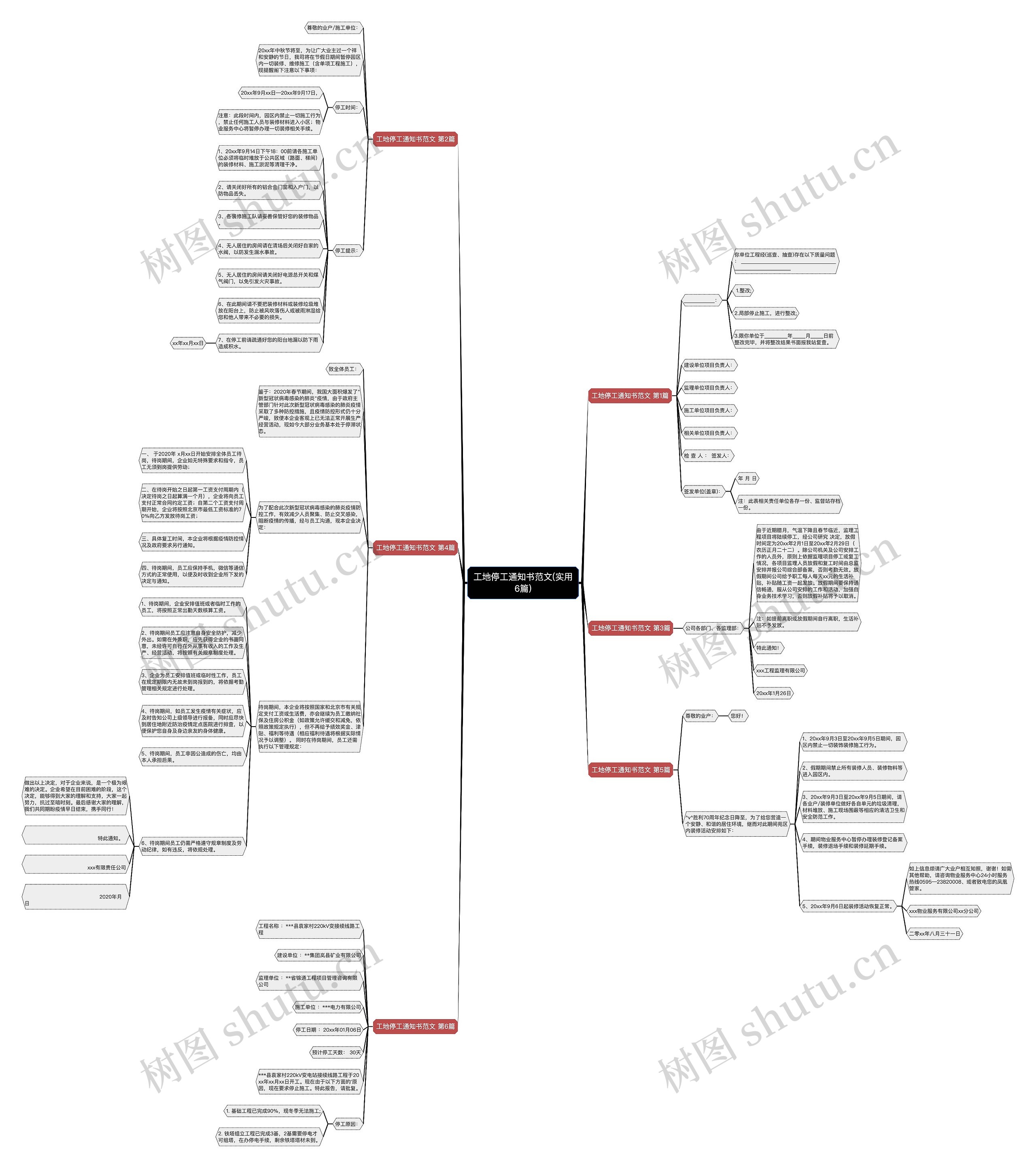 工地停工通知书范文(实用6篇) 工地停工通知书范文(实用6篇)