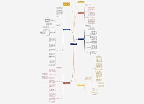 个人年终工作总结及来年计划怎么写