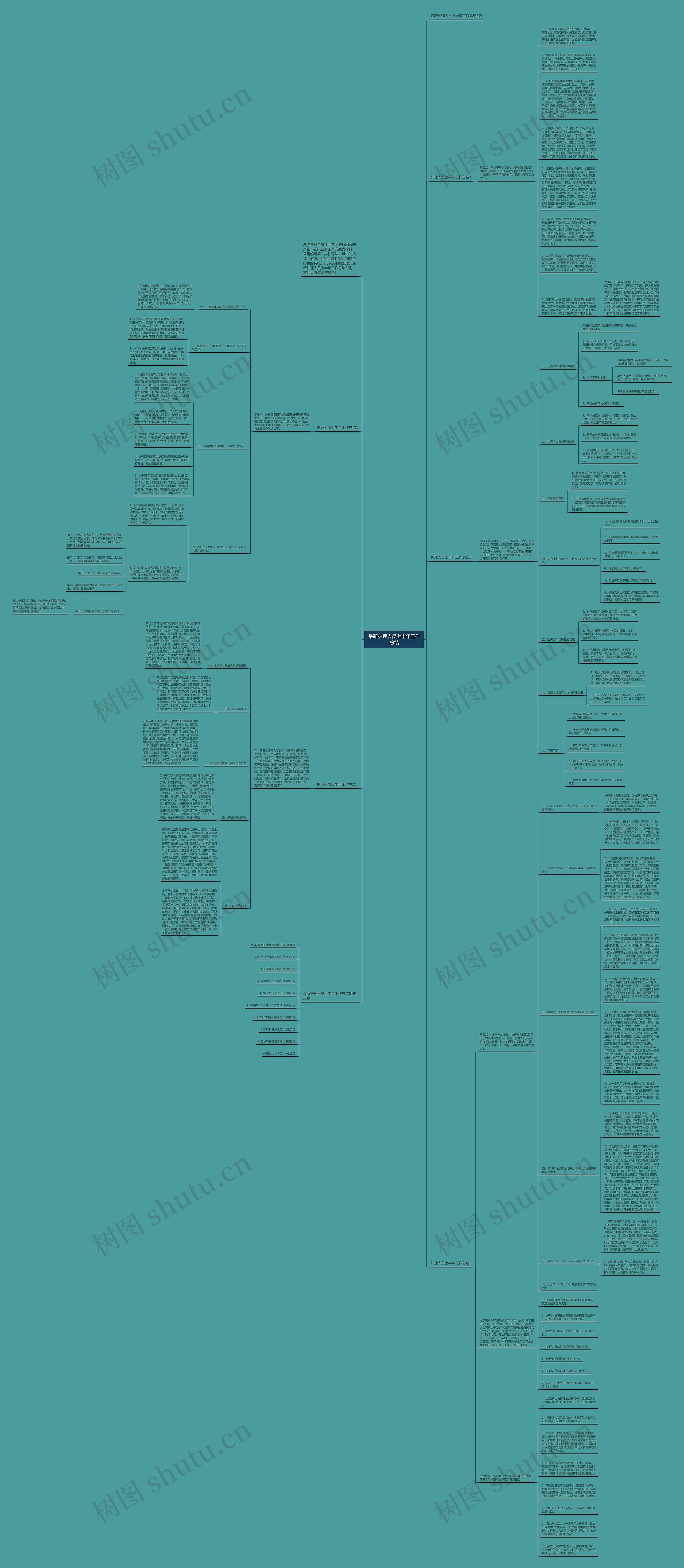 最新护理人员上半年工作总结思维导图