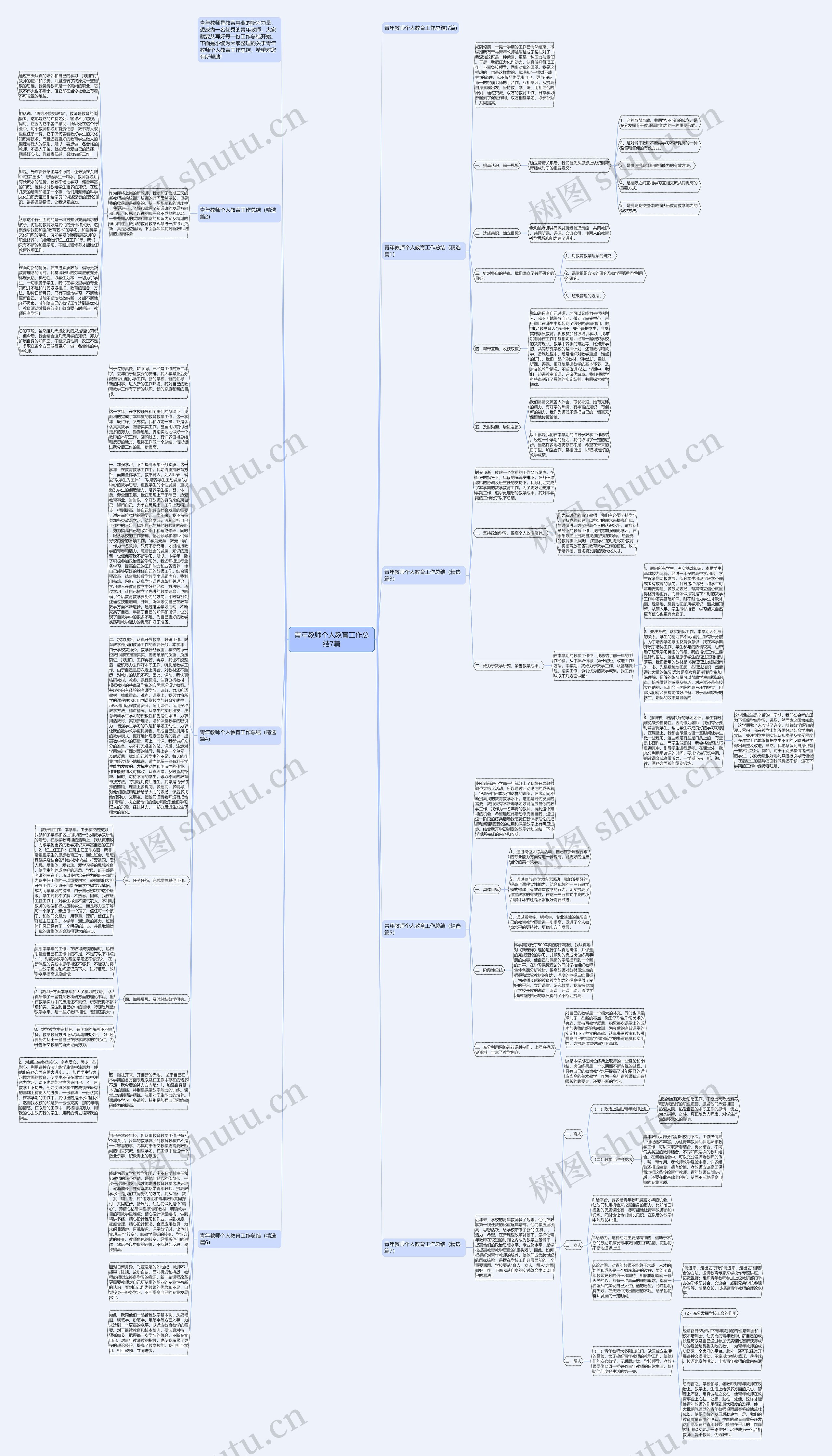 青年教师个人教育工作总结7篇思维导图