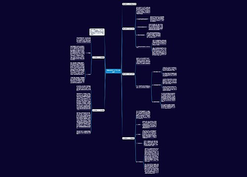 保险销售员个人工作总结范本 保险销售员个人工作总结范本