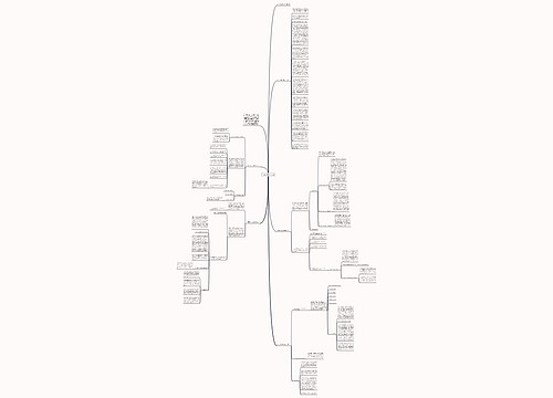 4s店市场部工作总结 4s店市场部工作总结