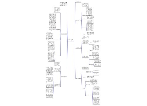 关于政治教学工作总结模板