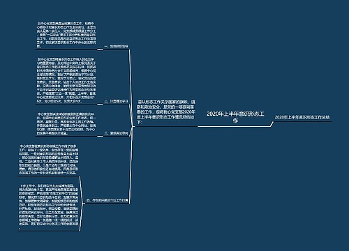 2020年上半年意识形态工作