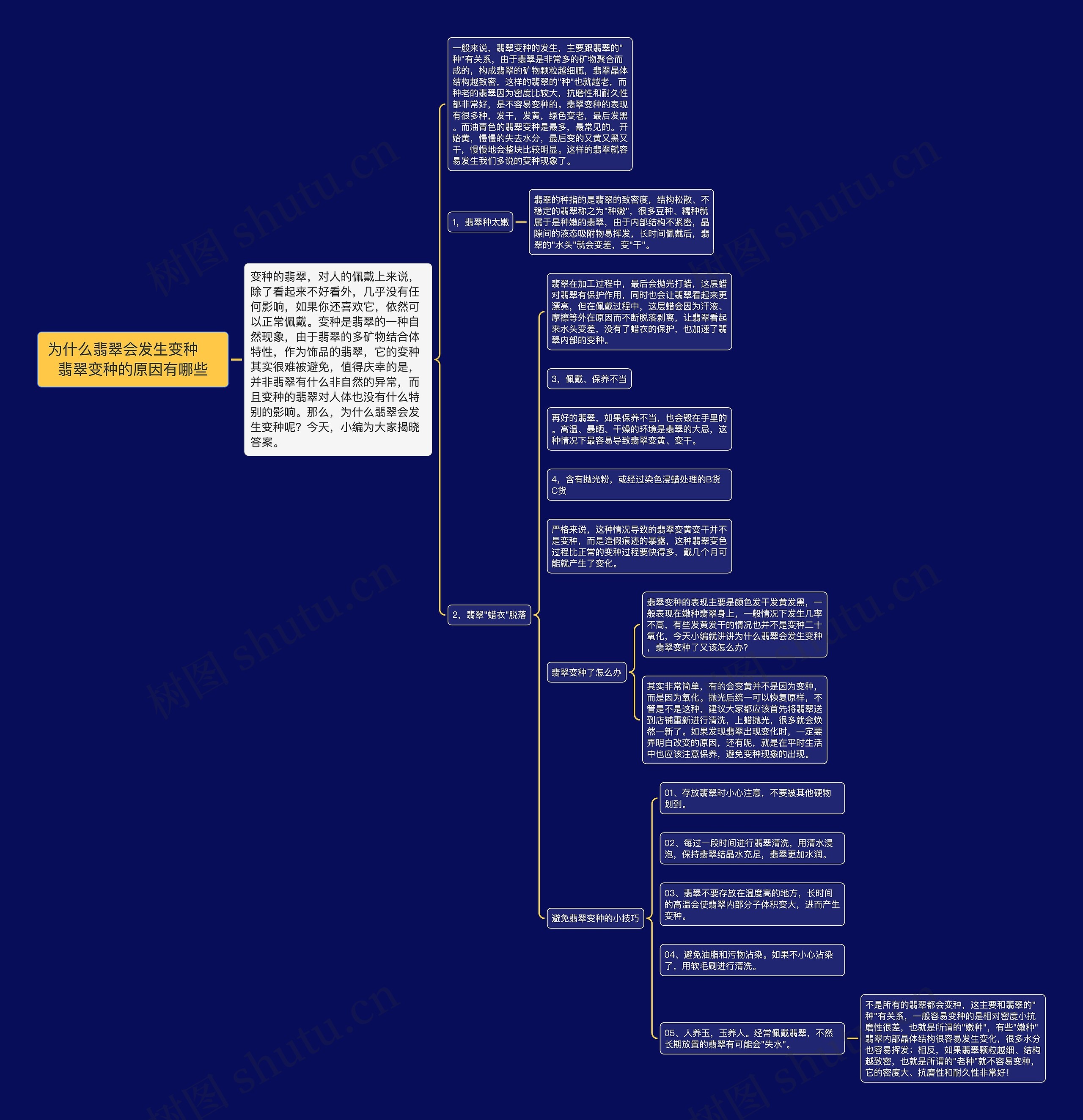 为什么翡翠会发生变种    翡翠变种的原因有哪些 为什么翡翠会发生变种    翡翠变种的原因有哪些