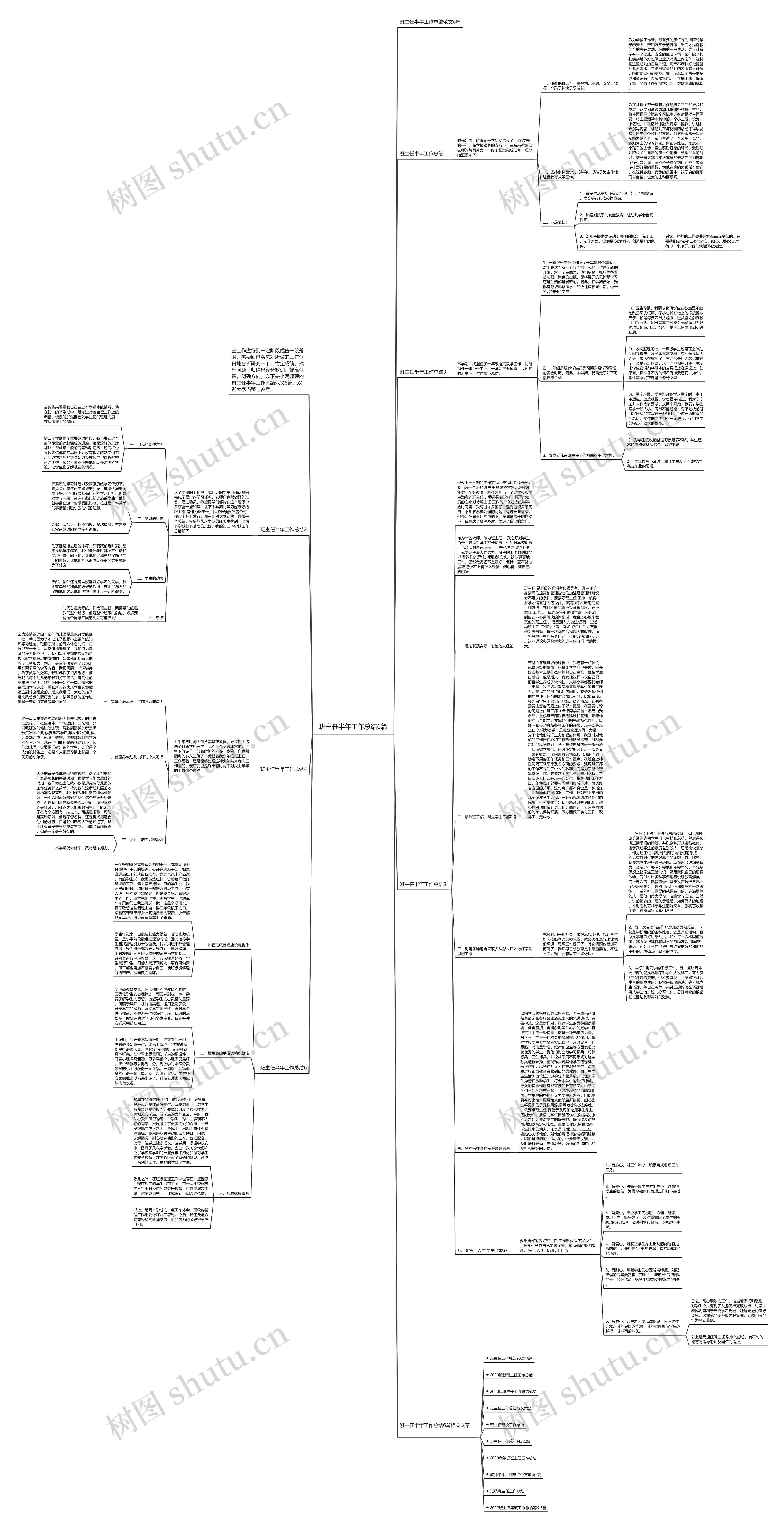 班主任半年工作总结6篇思维导图
