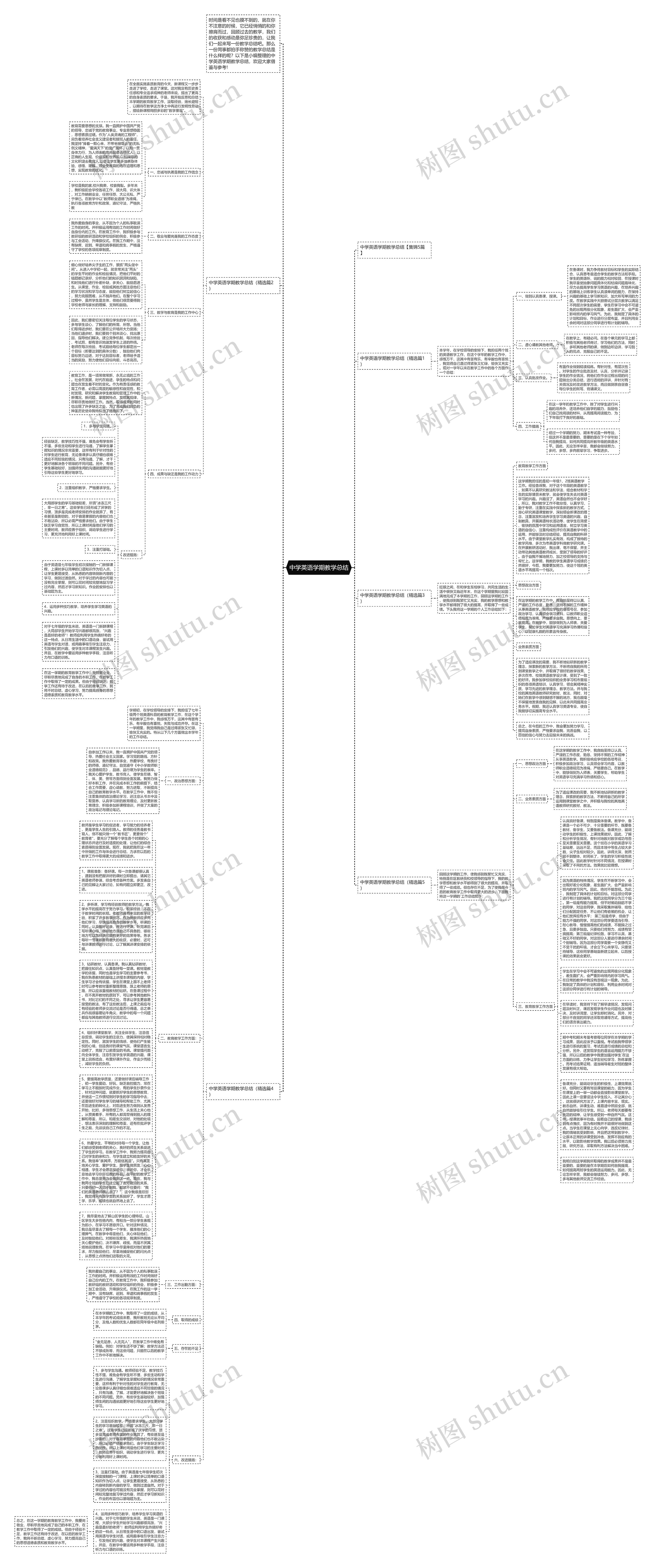 中学英语学期教学总结