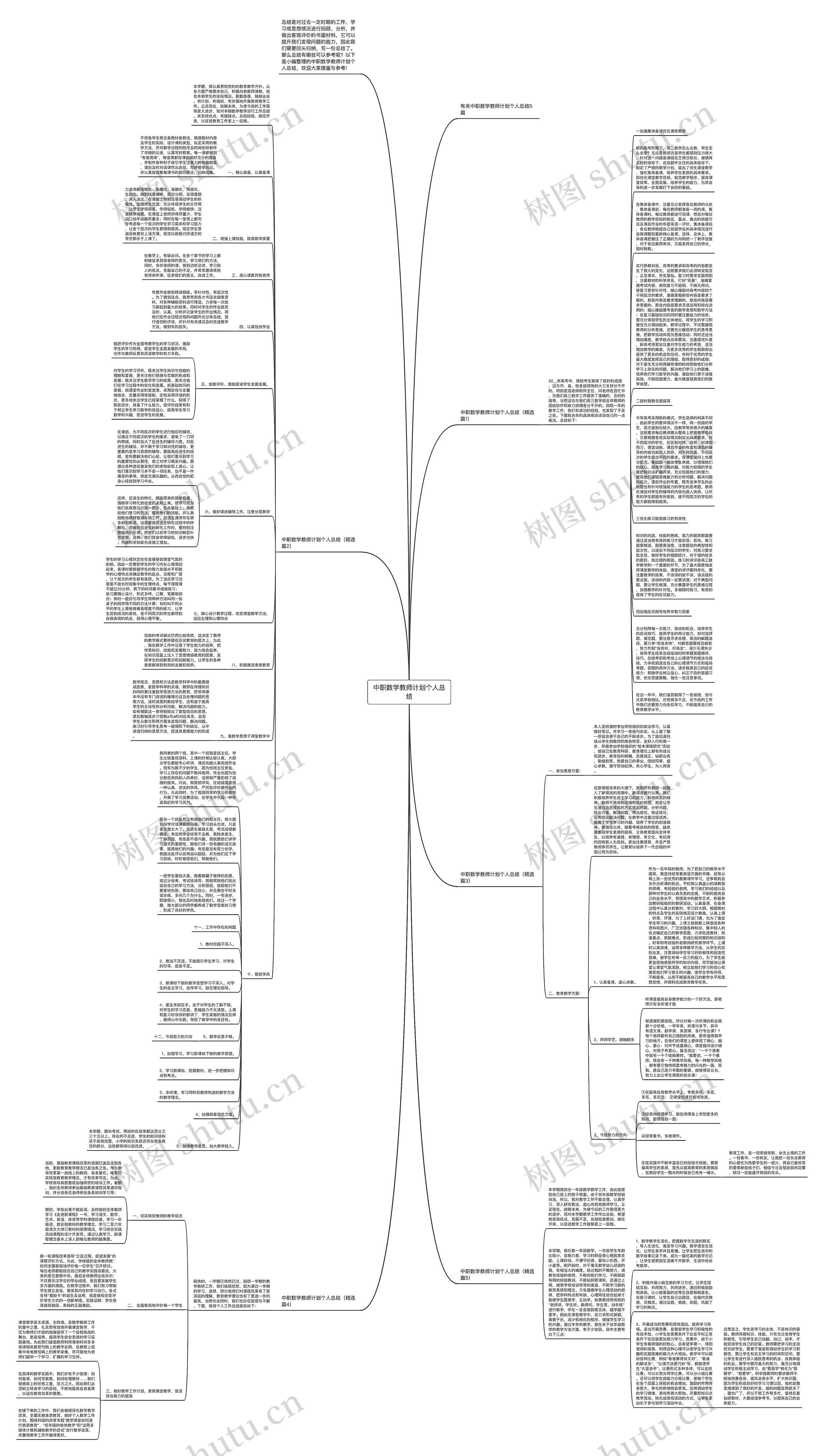 中职数学教师计划个人总结思维导图