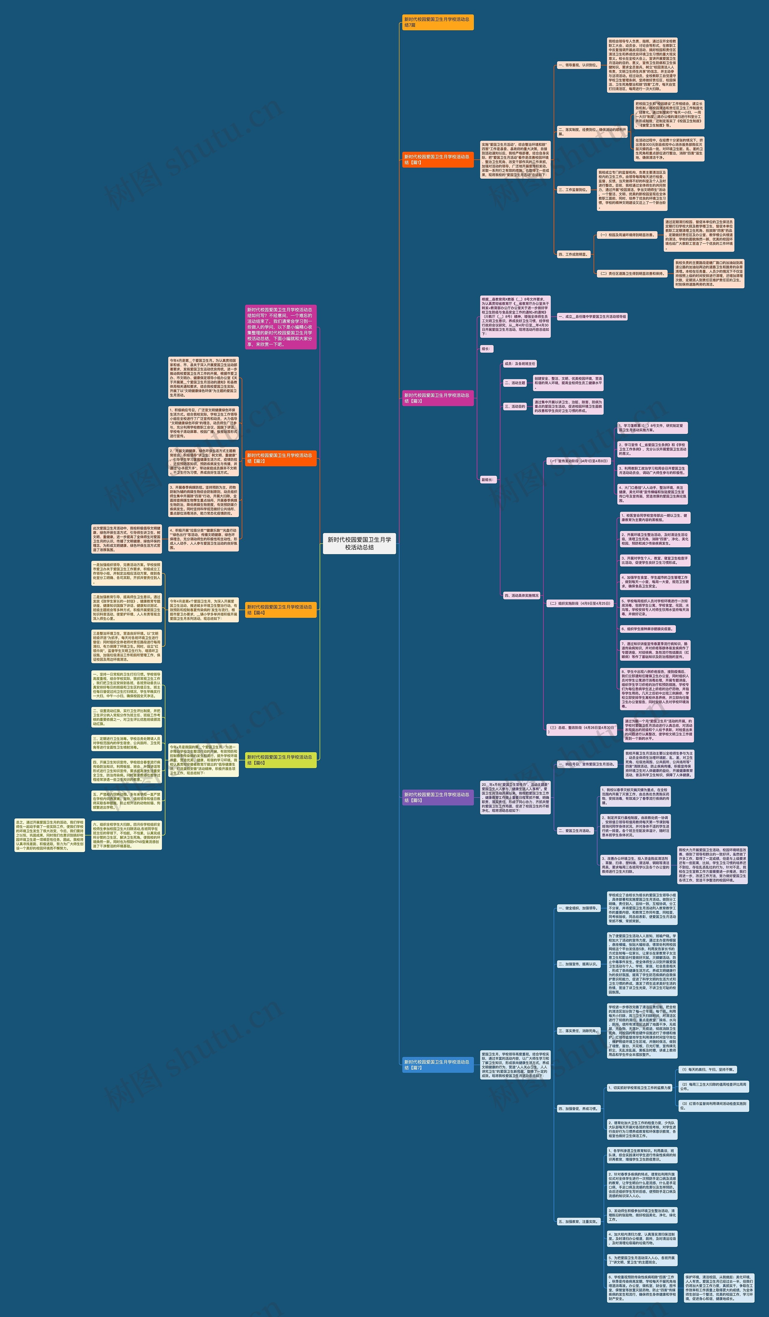 新时代校园爱国卫生月学校活动总结 新时代校园爱国卫生月学校活动总结