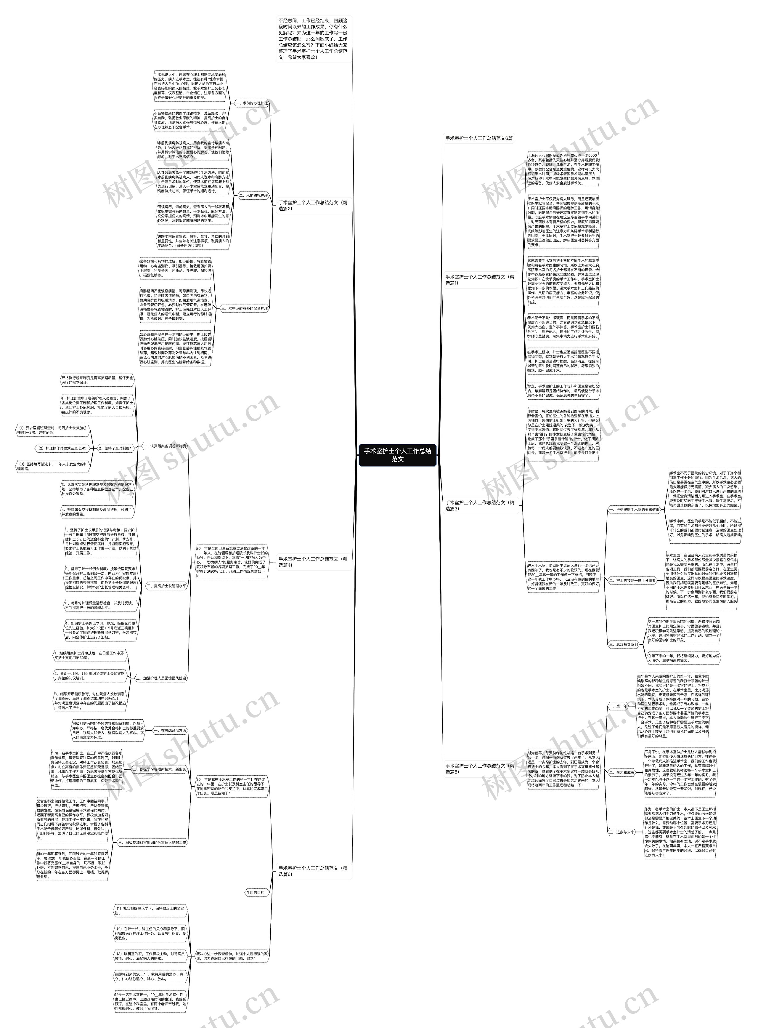 手术室护士个人工作总结范文思维导图