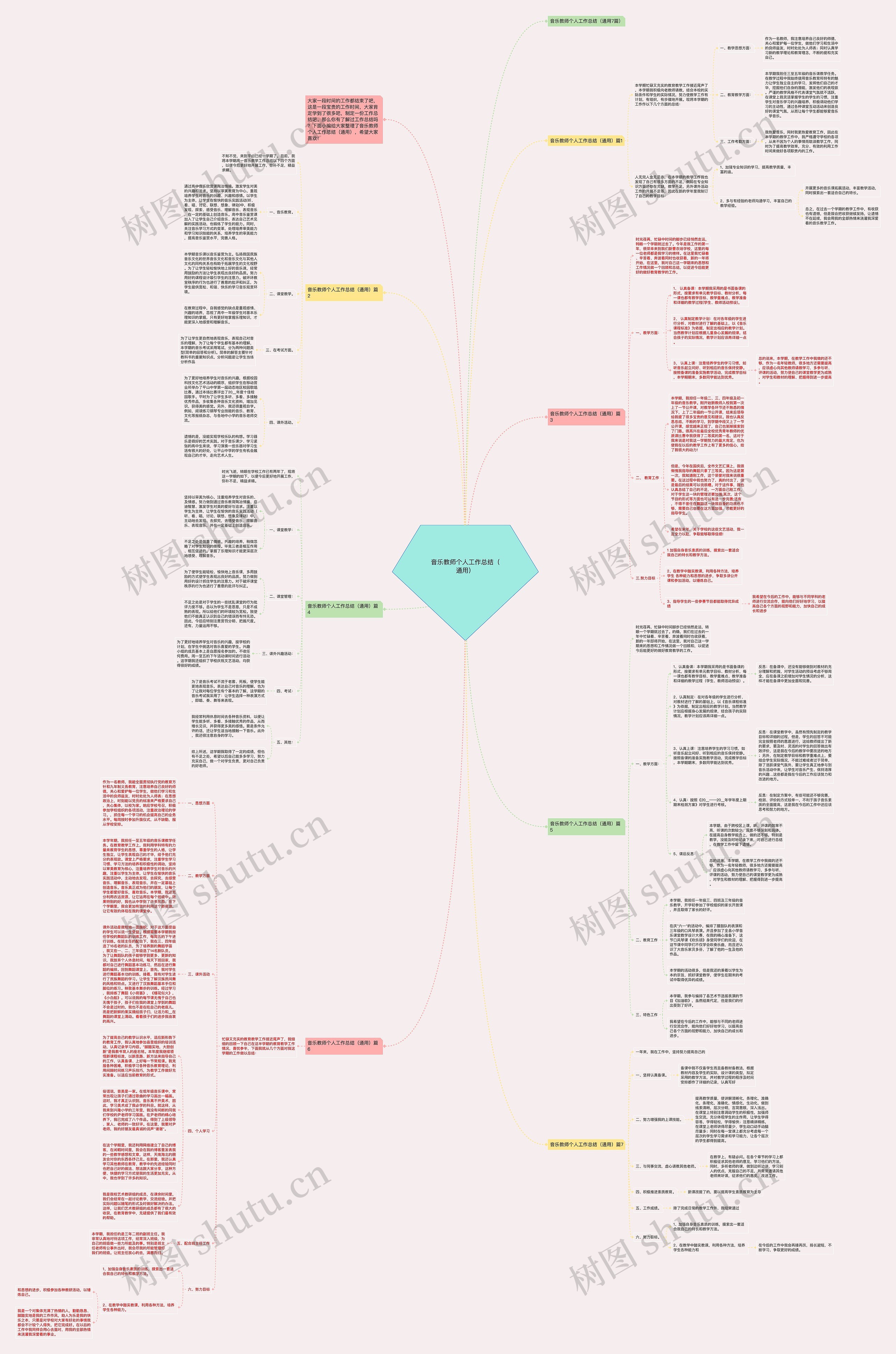 音乐教师个人工作总结（通用）