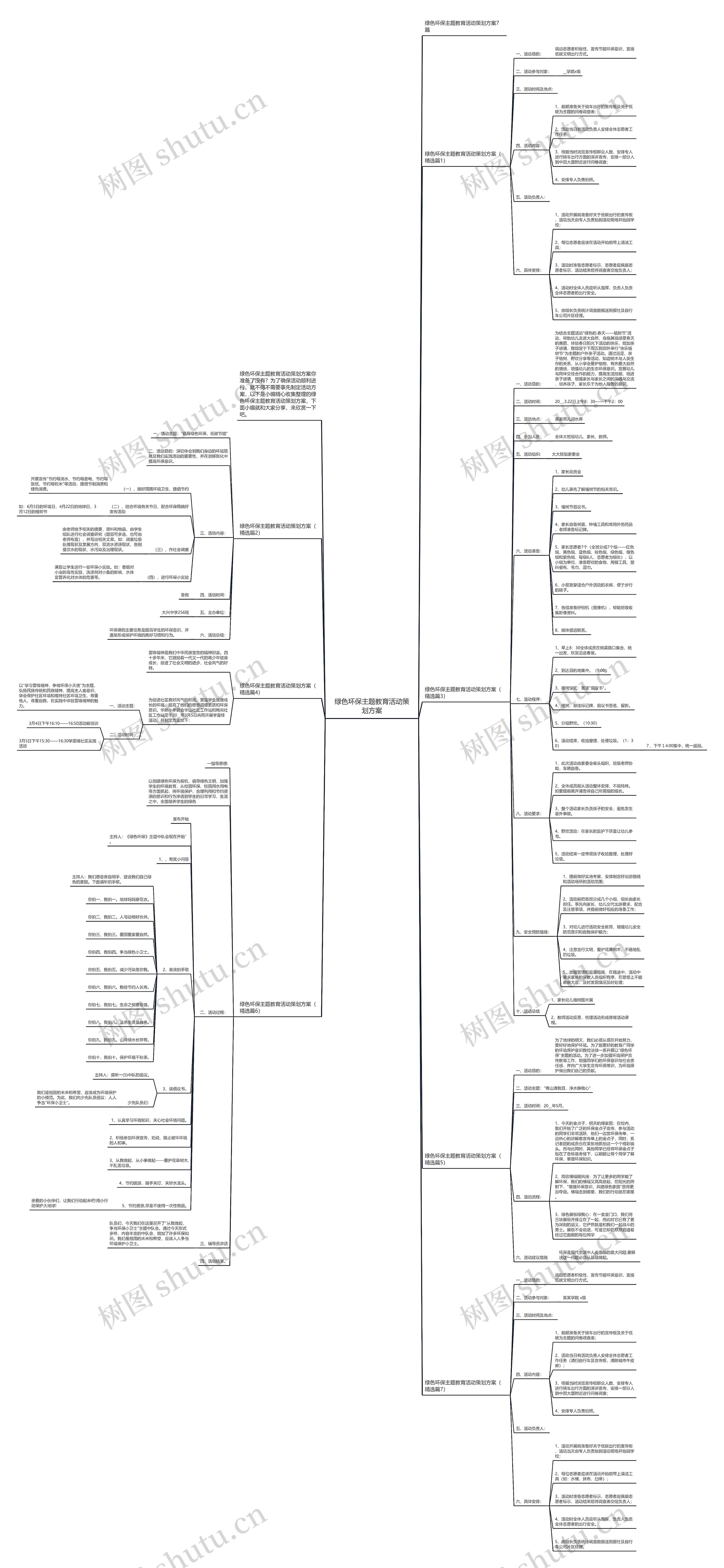 绿色环保主题教育活动策划方案