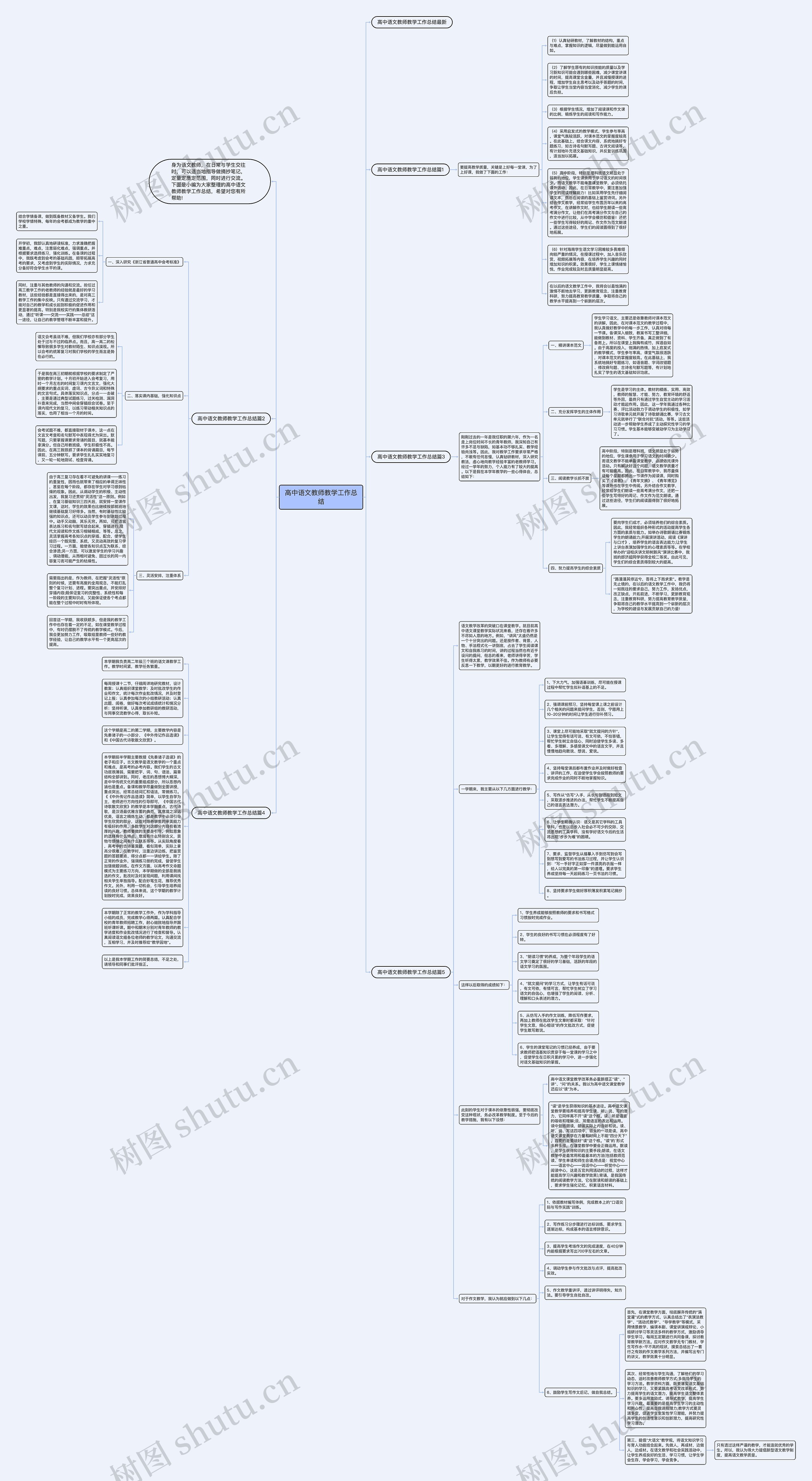 高中语文教师教学工作总结思维导图