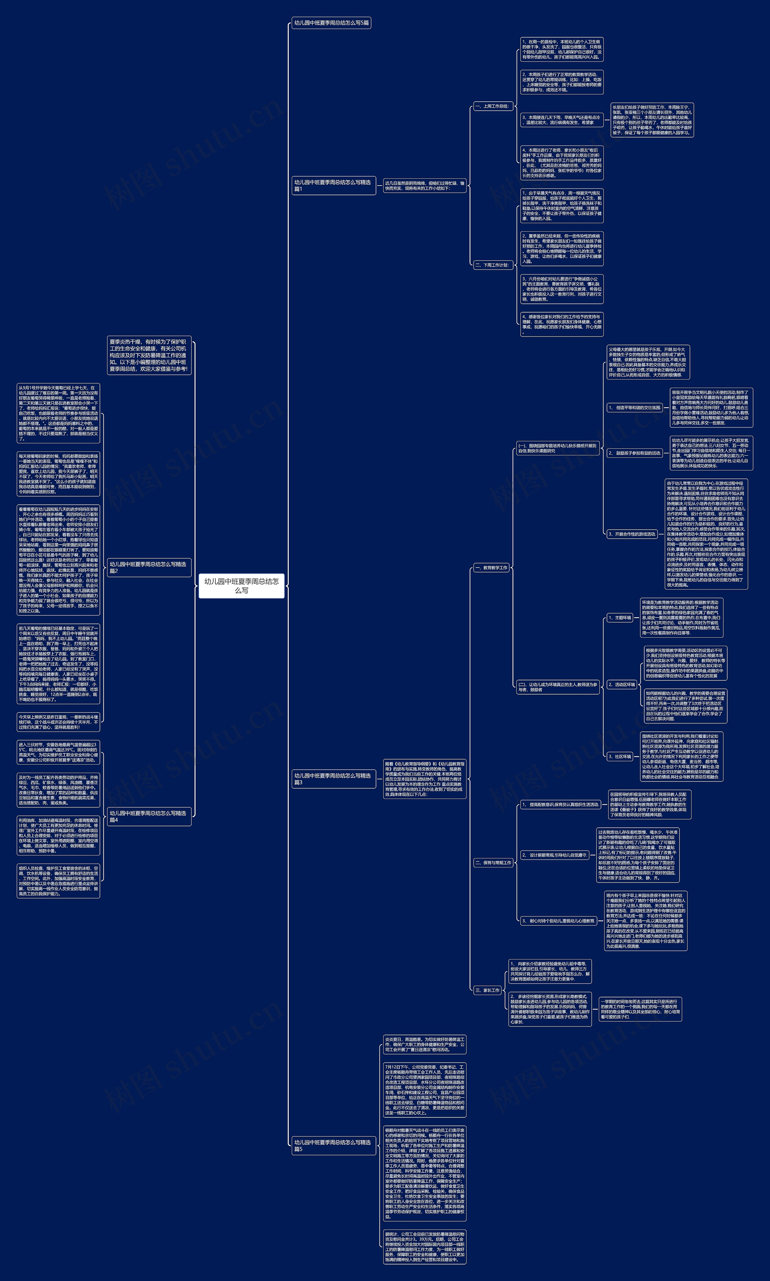 幼儿园中班夏季周总结怎么写思维导图