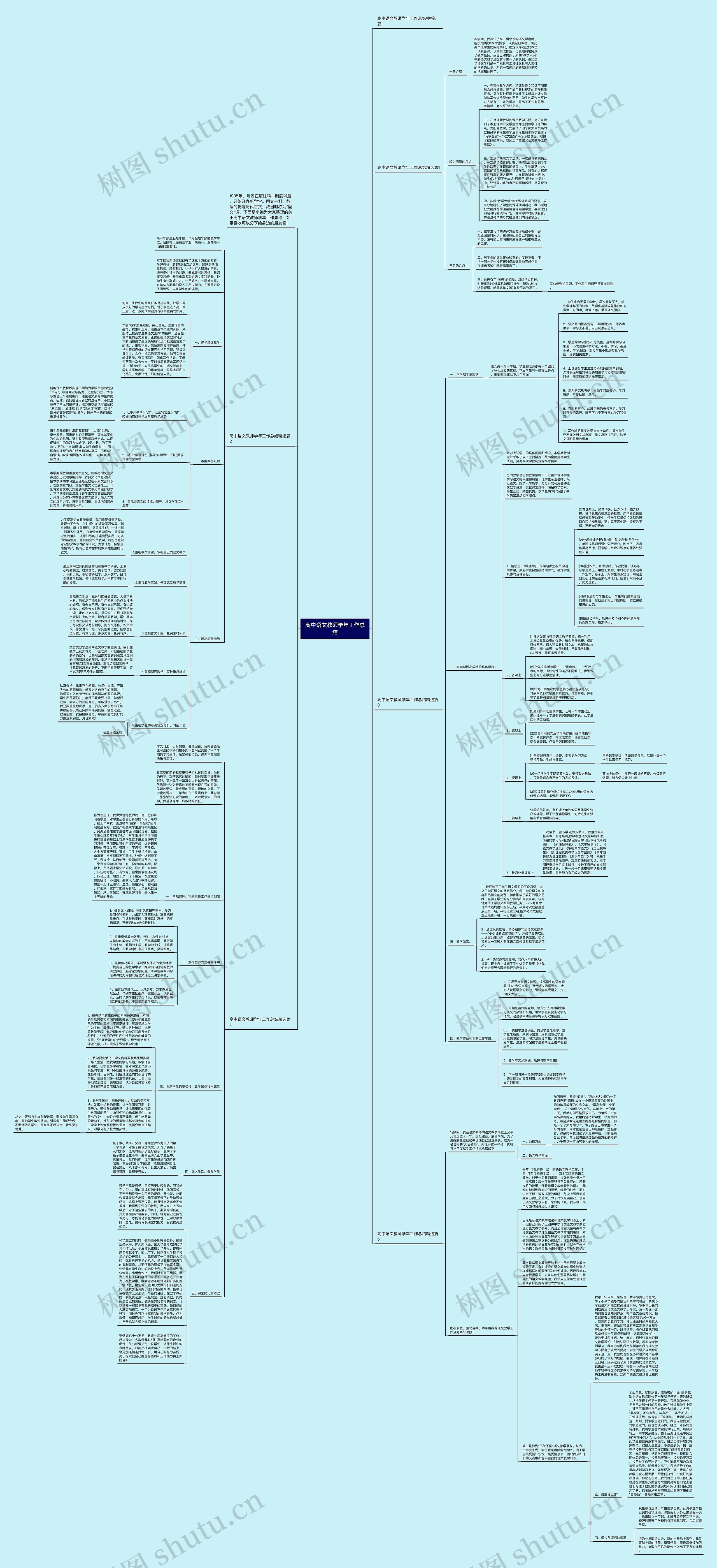 高中语文教师学年工作总结思维导图