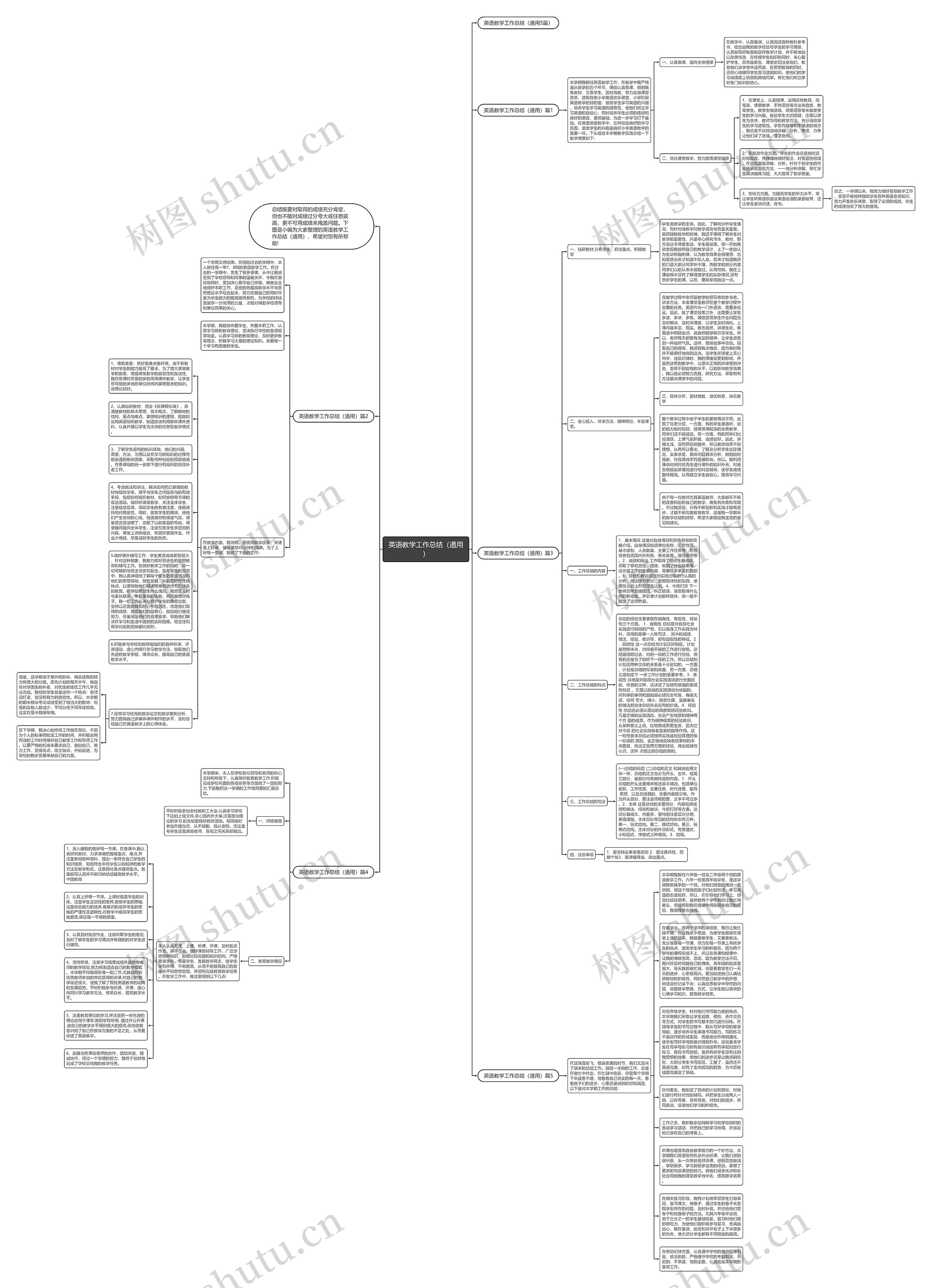 英语教学工作总结（通用）