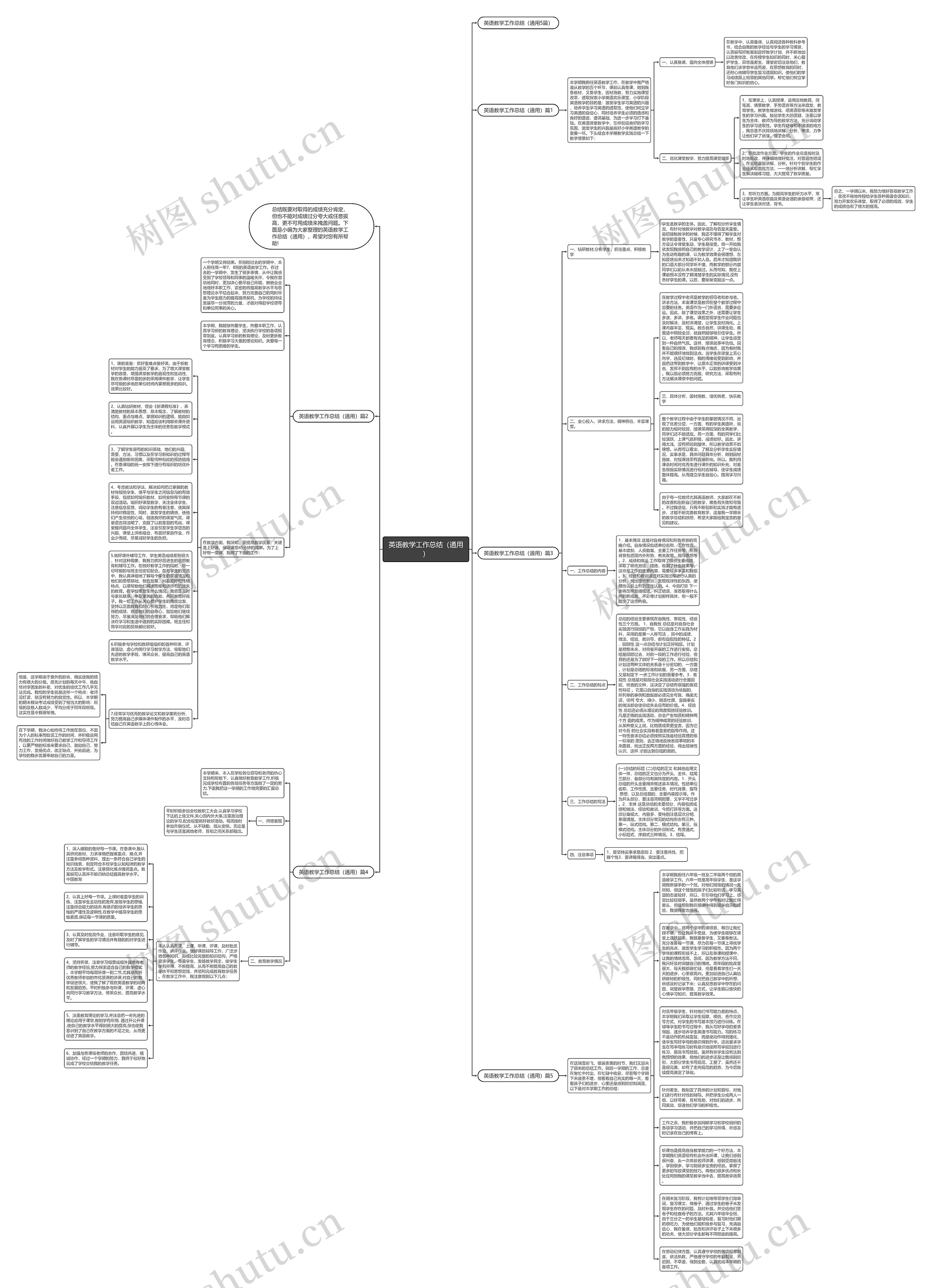 英语教学工作总结（通用）