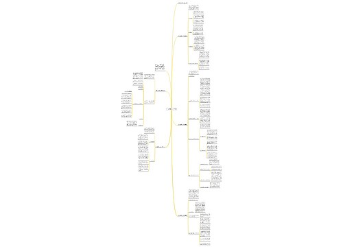 公司经营部成员工作总结