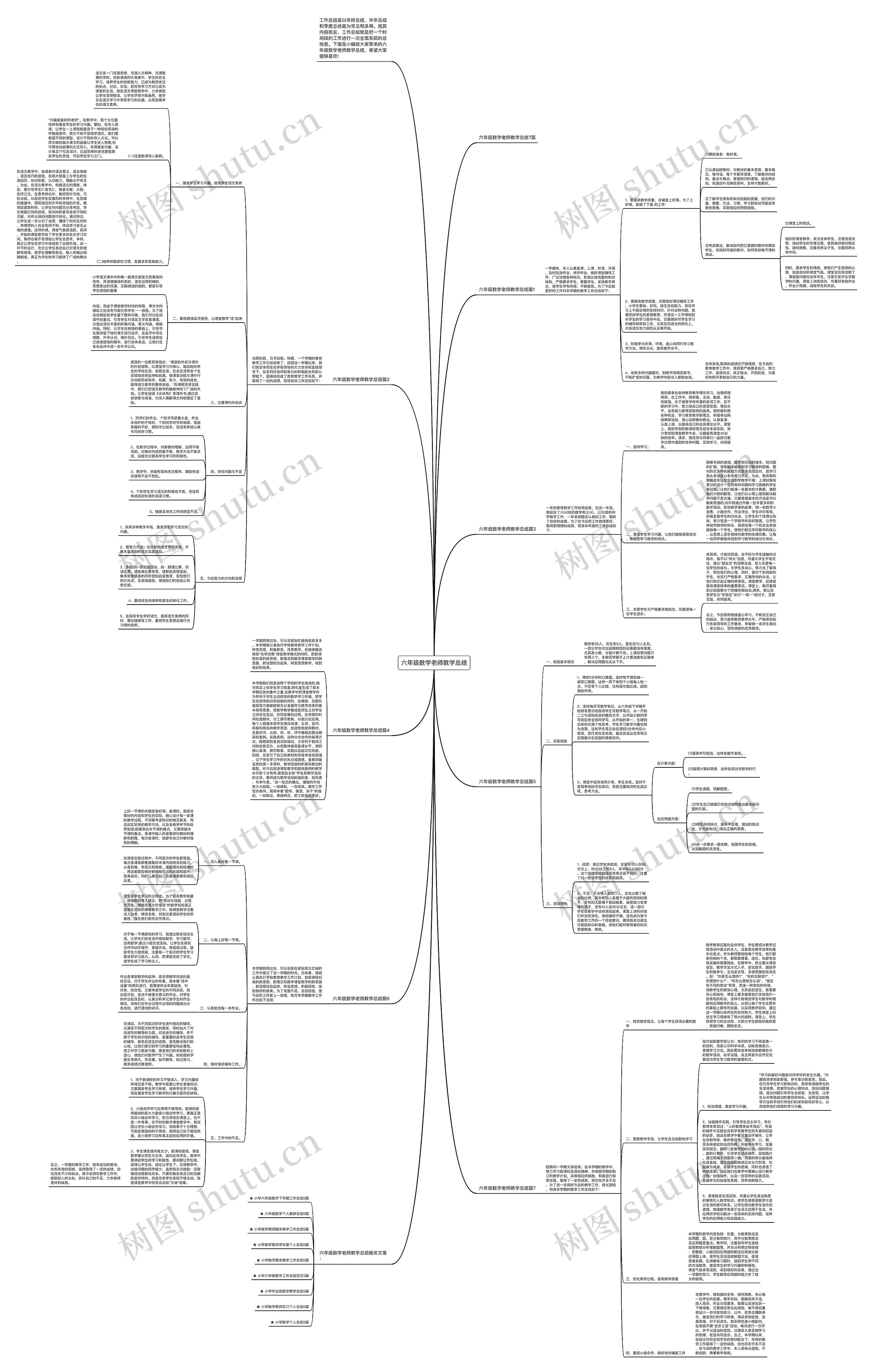 六年级数学老师教学总结